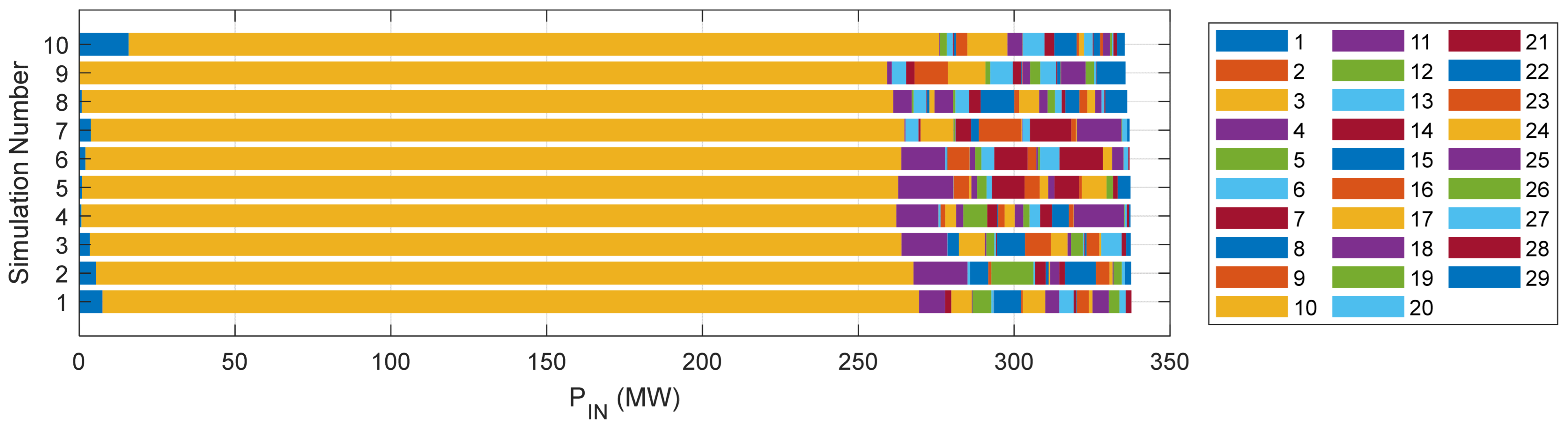 Mathematics 12 00048 g009