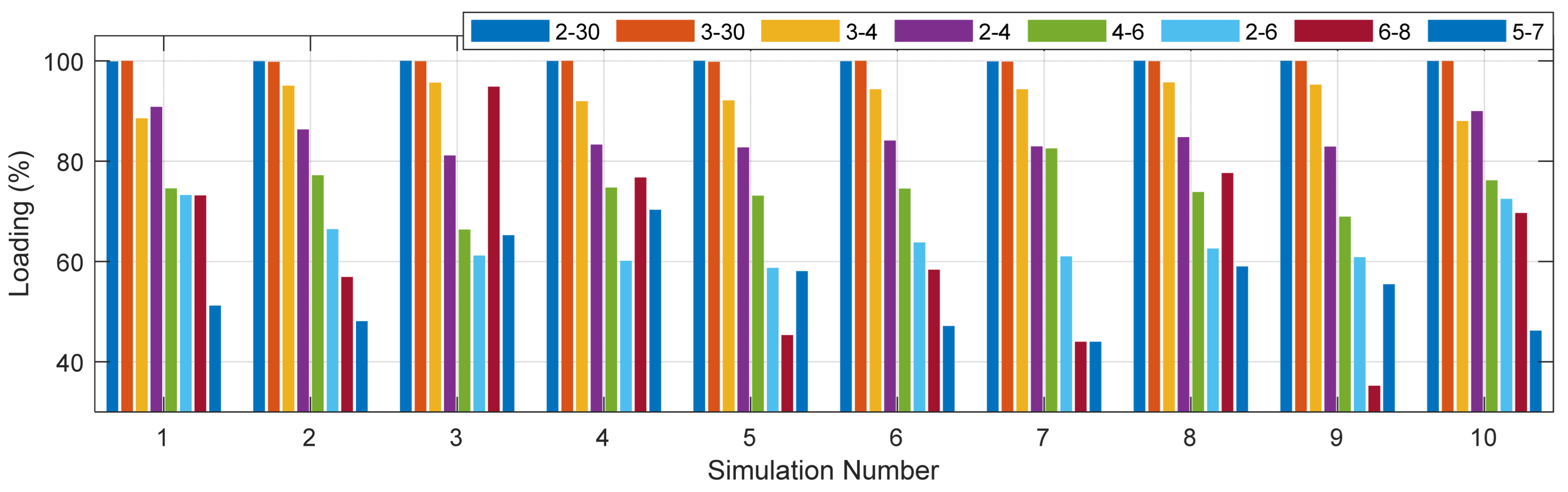 Mathematics 12 00048 g010