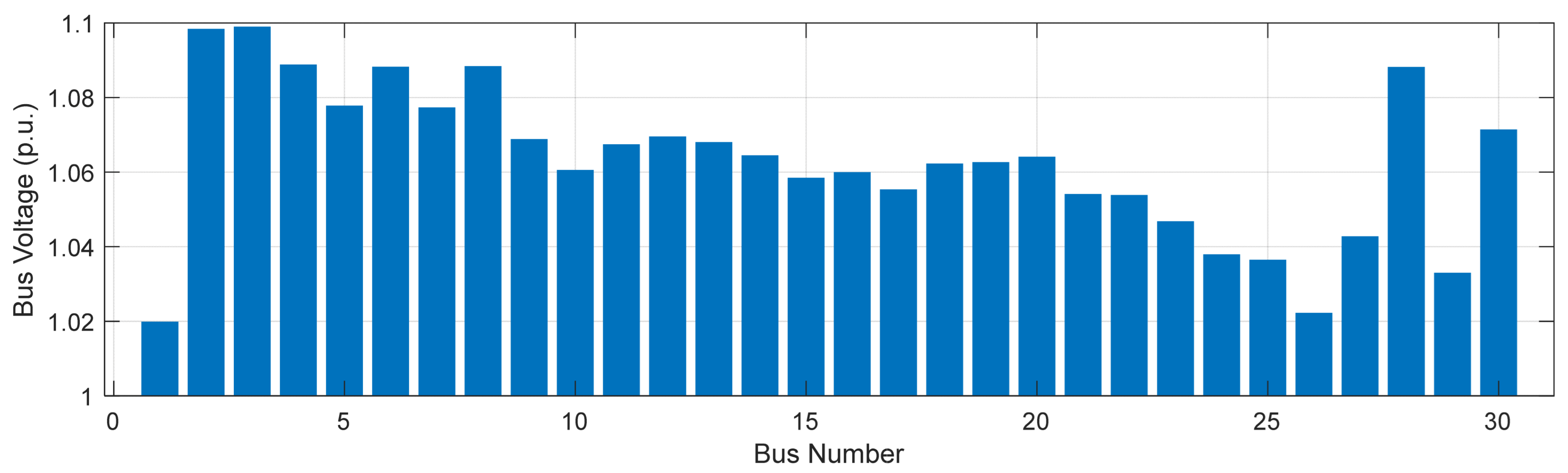 Mathematics 12 00048 g014