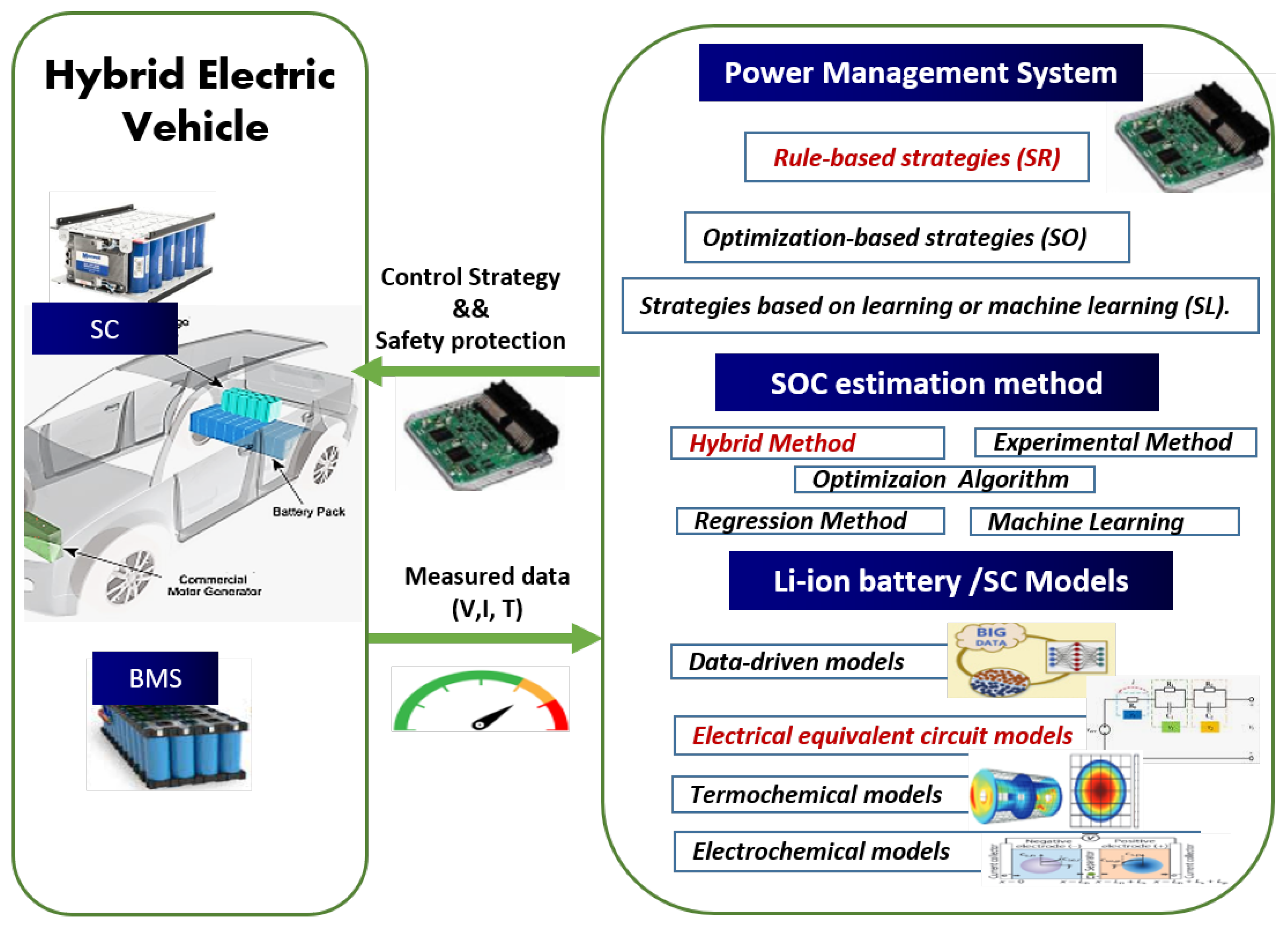 Mathematics 12 00050 g002