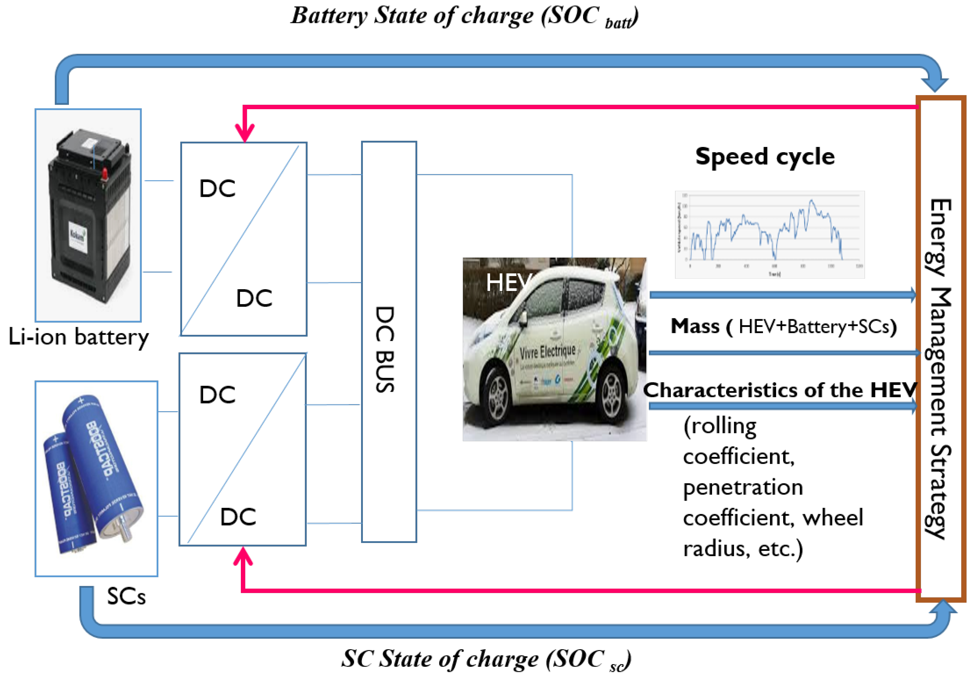 Mathematics 12 00050 g003