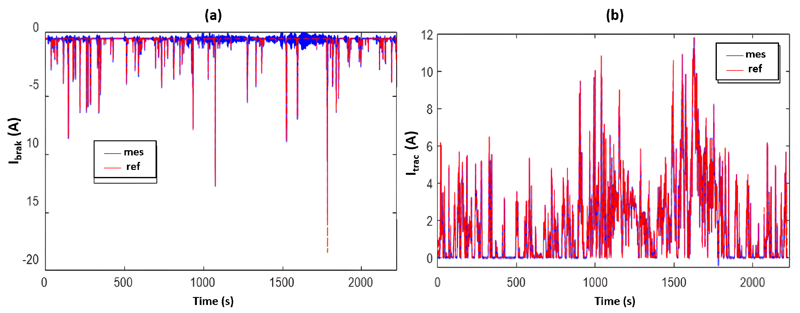 Mathematics 12 00050 g012