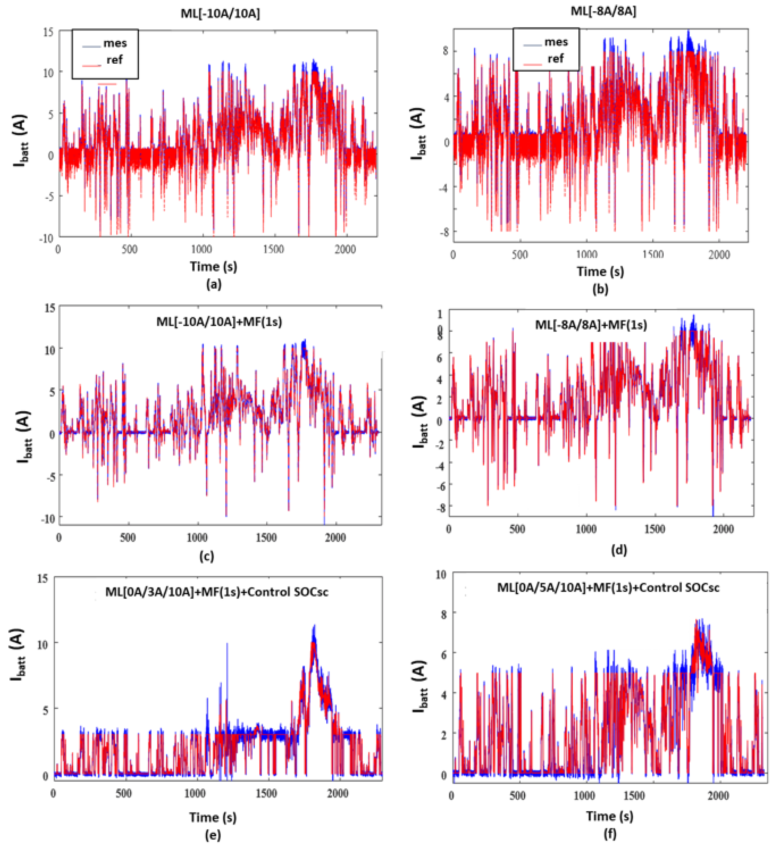 Mathematics 12 00050 g013