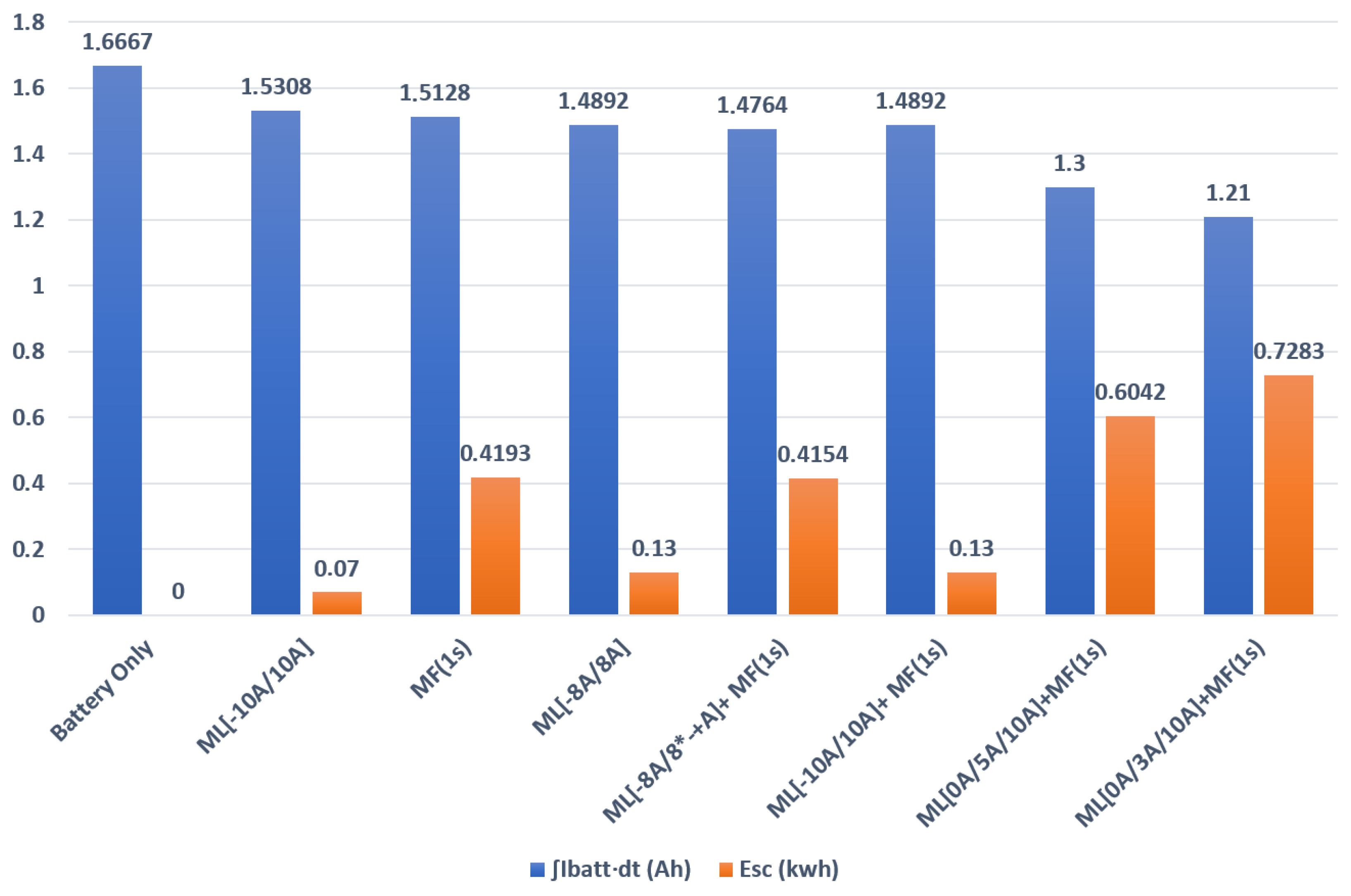 Mathematics 12 00050 g018