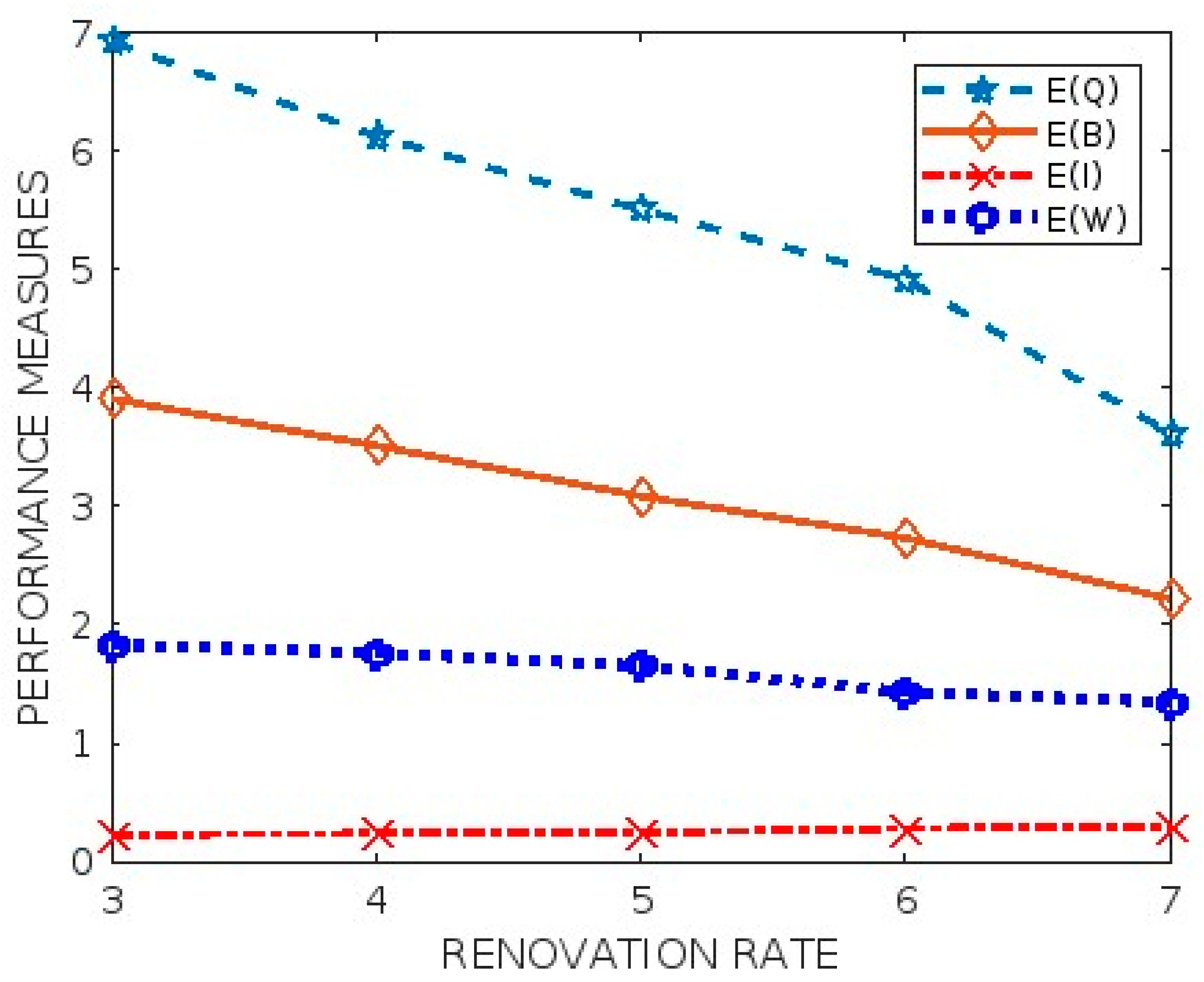 Mathematics 12 00075 g003 Mathematics 12 00075 g003