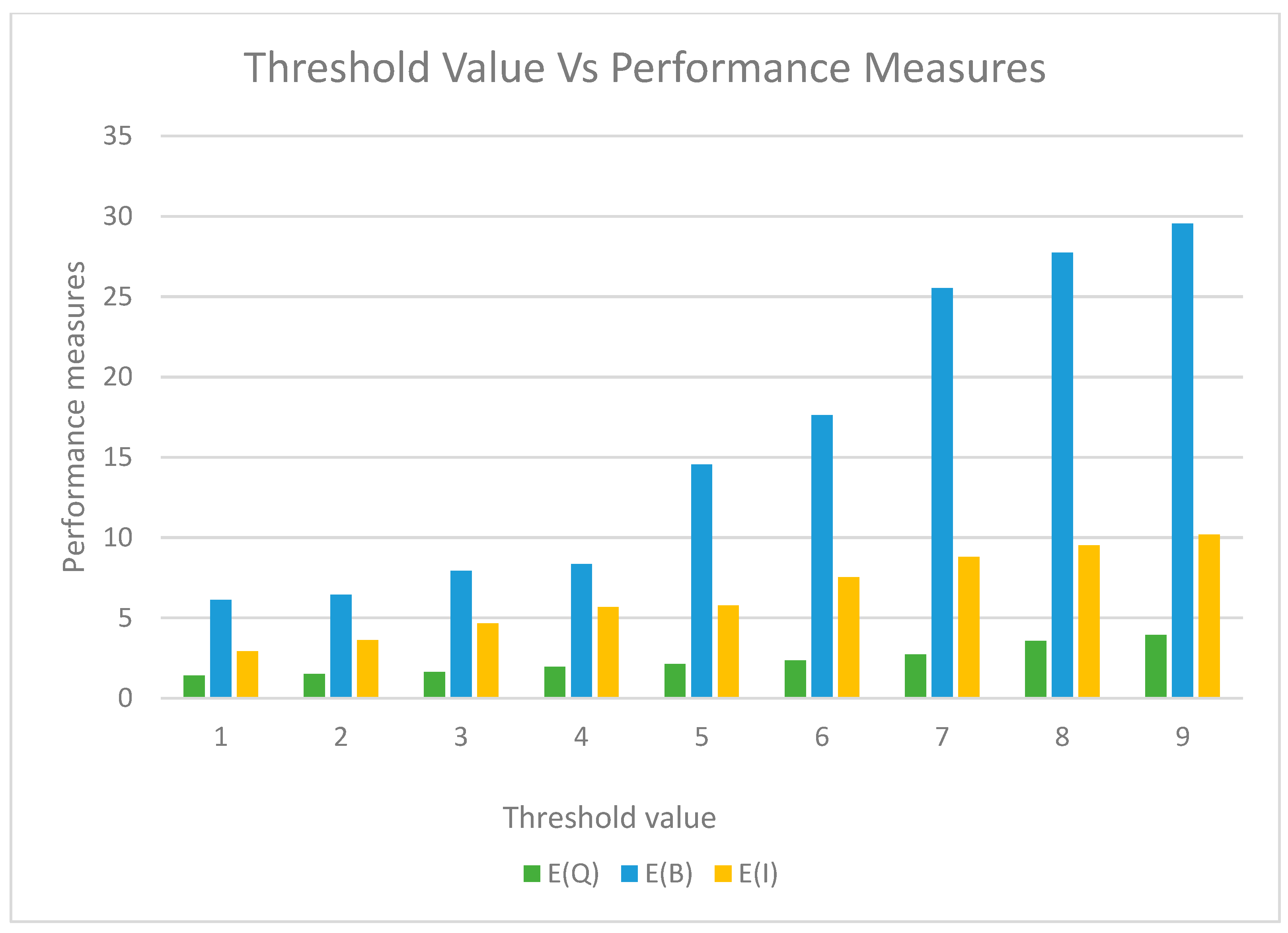 Mathematics 12 00075 g004 Mathematics 12 00075 g004