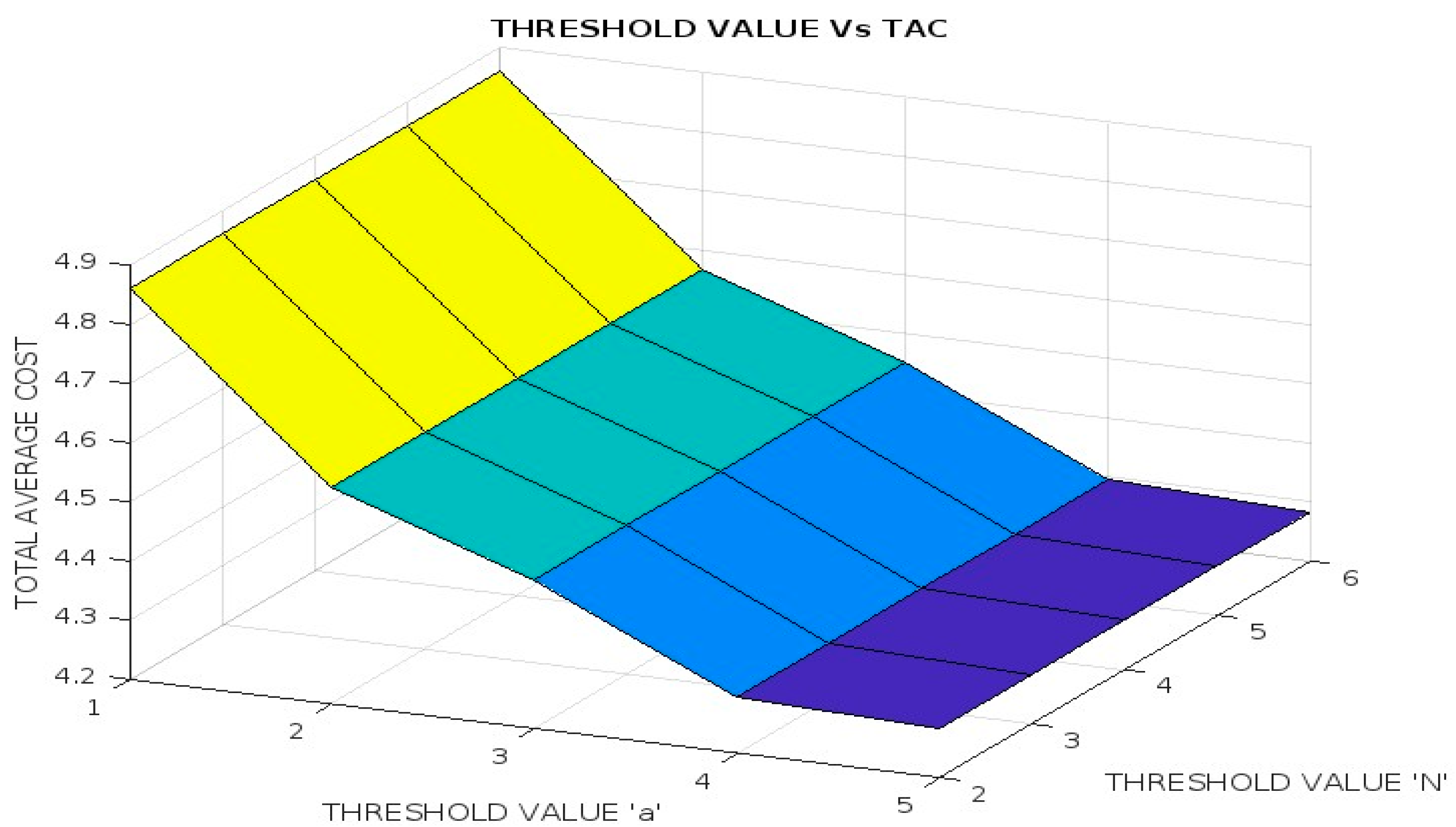 Mathematics 12 00075 g006 Mathematics 12 00075 g006