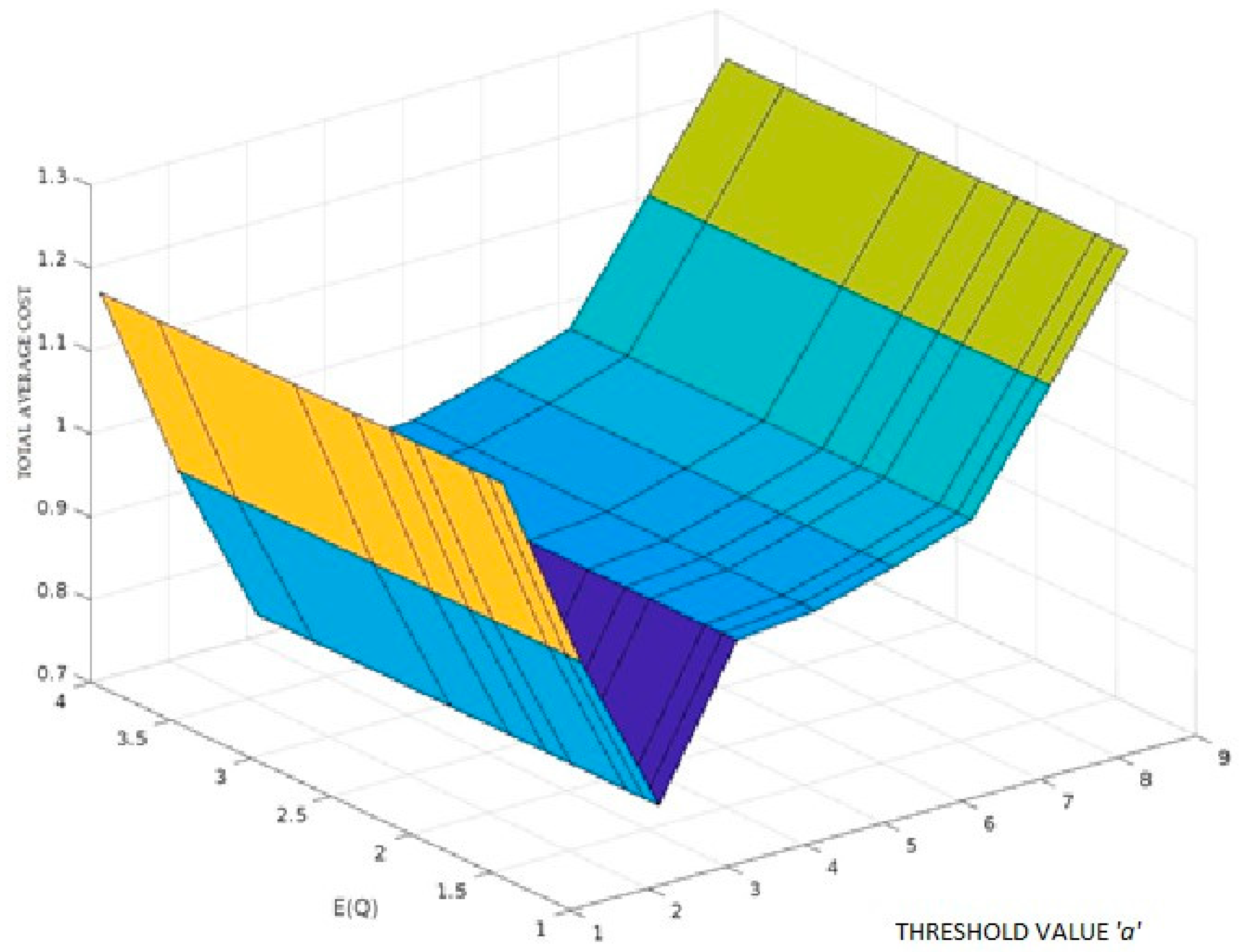 Mathematics 12 00075 g007 Mathematics 12 00075 g007