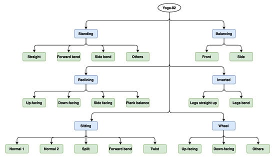 Mathematics 12 00076 g001