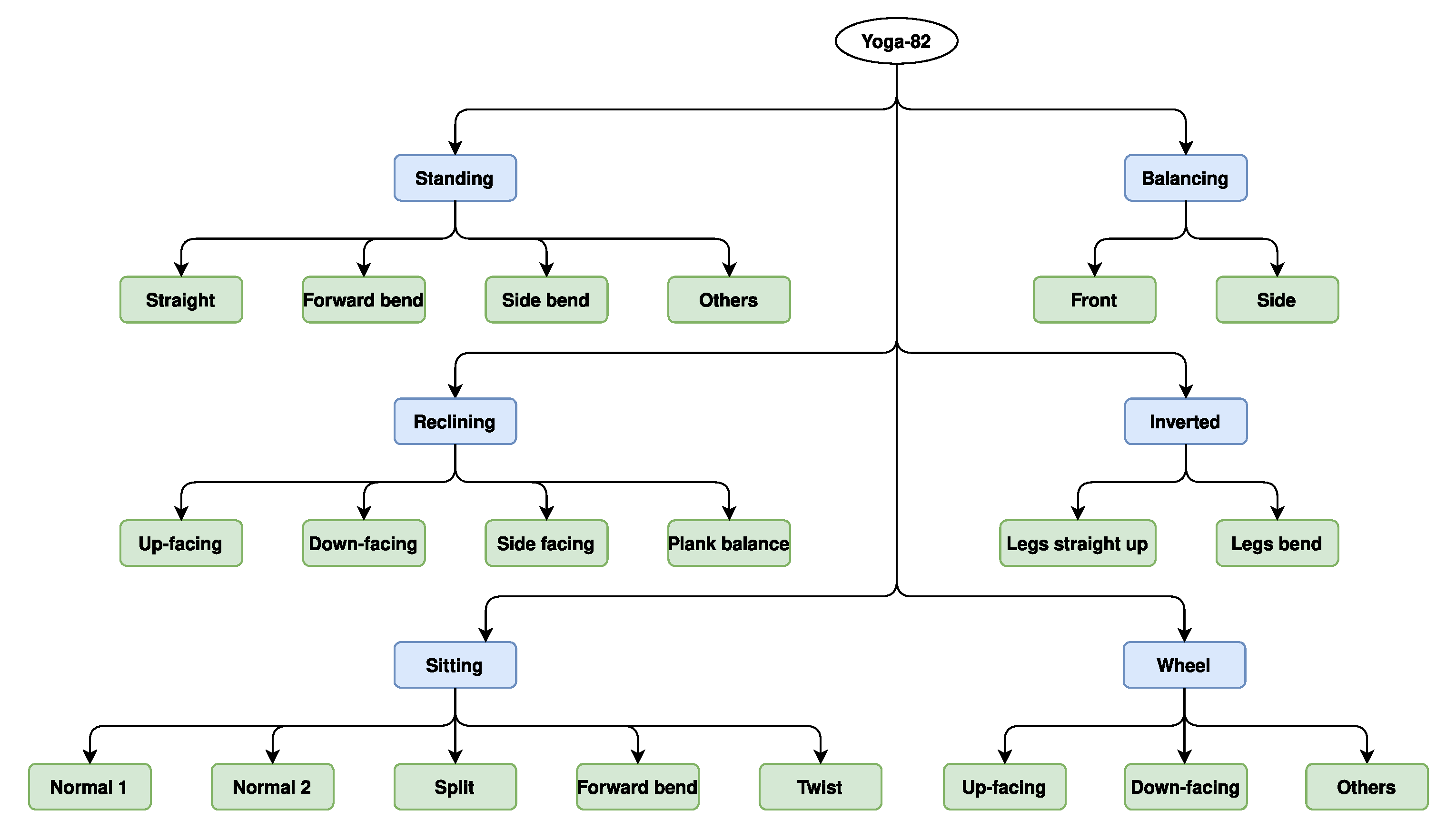 Mathematics 12 00076 g001