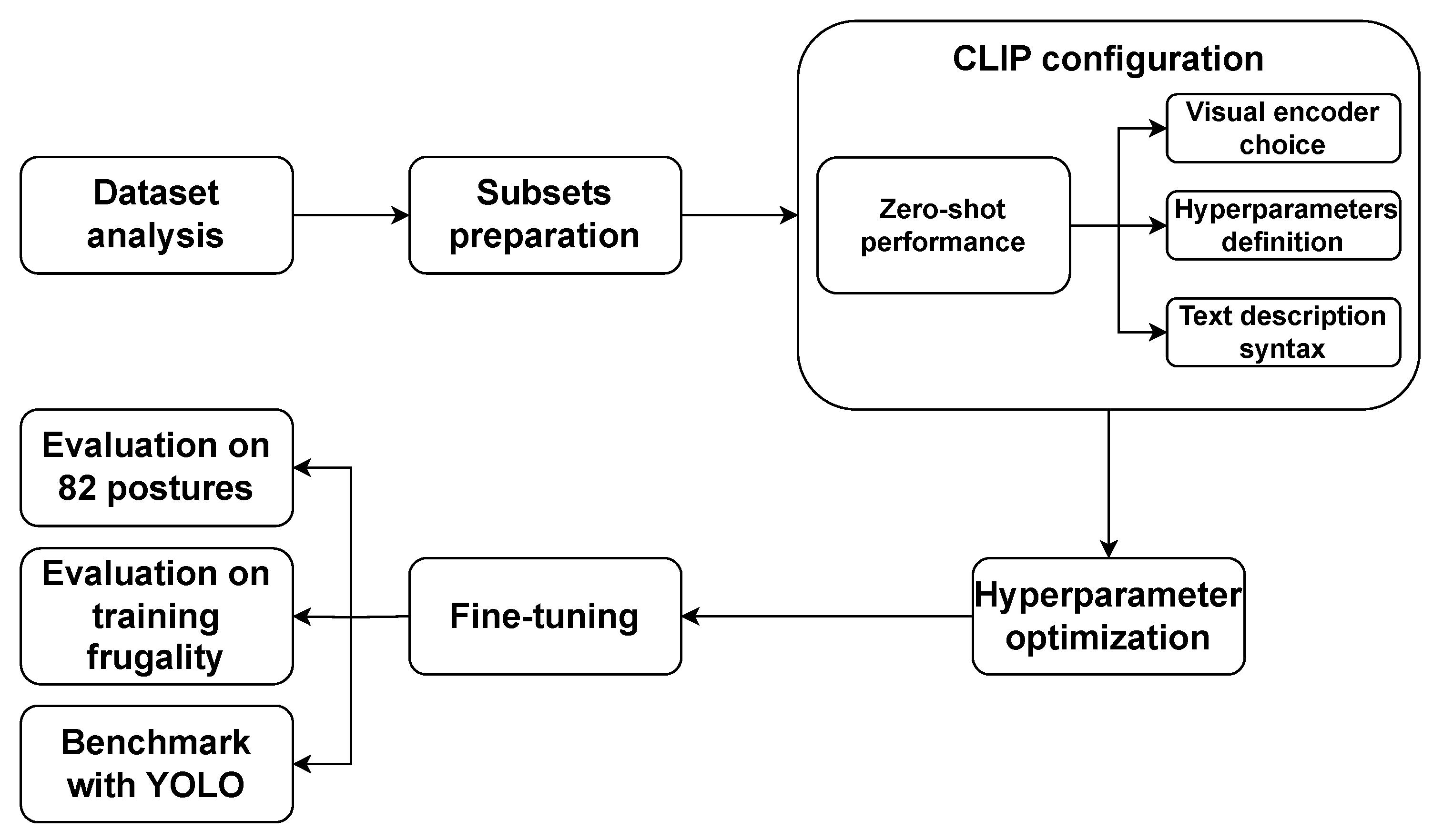 Mathematics 12 00076 g003