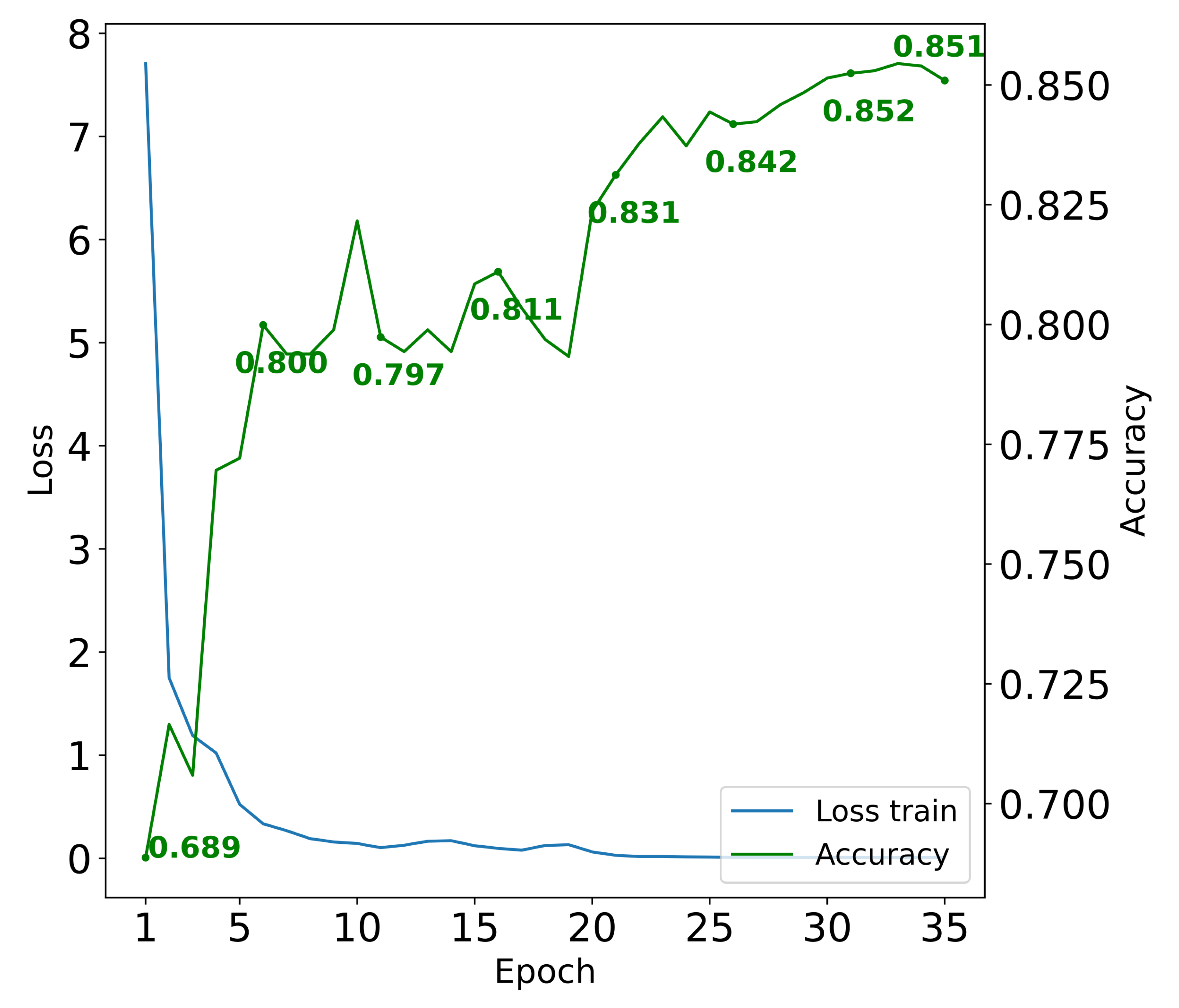 Mathematics 12 00076 g008