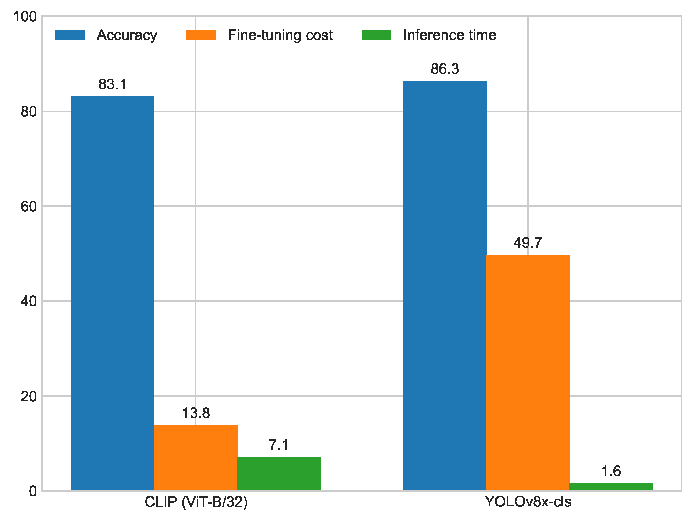 Mathematics 12 00076 g009