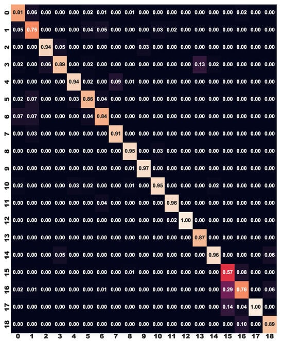Mathematics 12 00076 g0a1