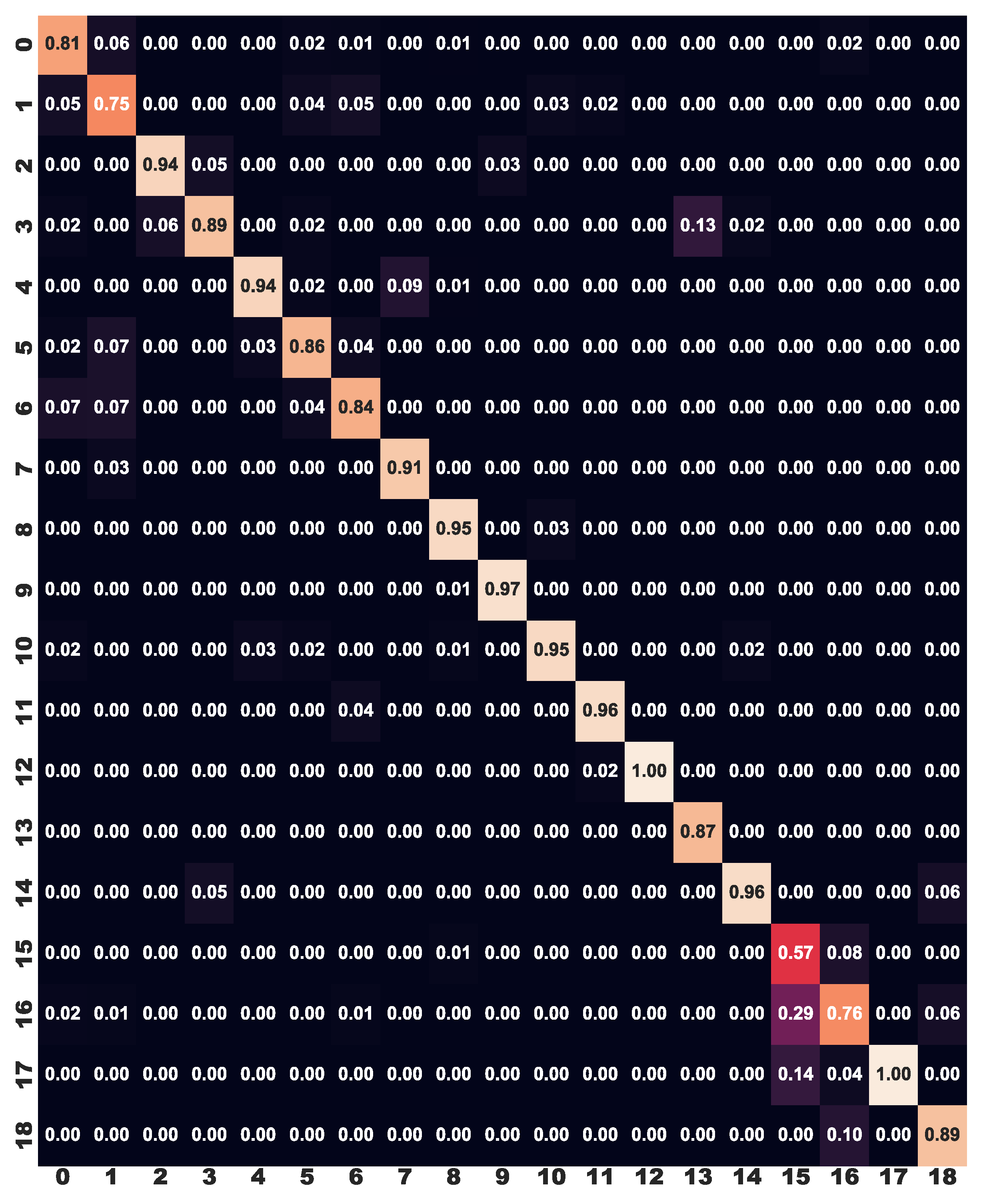 Mathematics 12 00076 g0a1