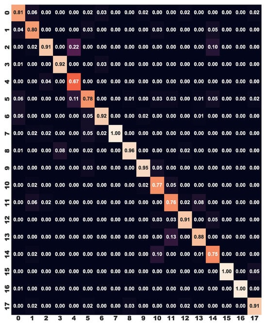 Mathematics 12 00076 g0a2