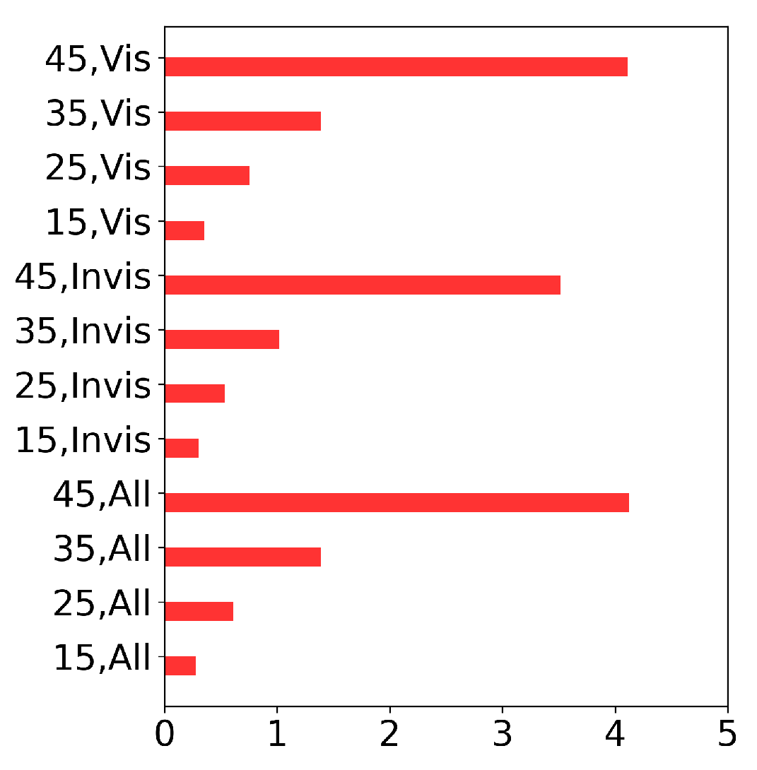 Mathematics 12 00078 g004