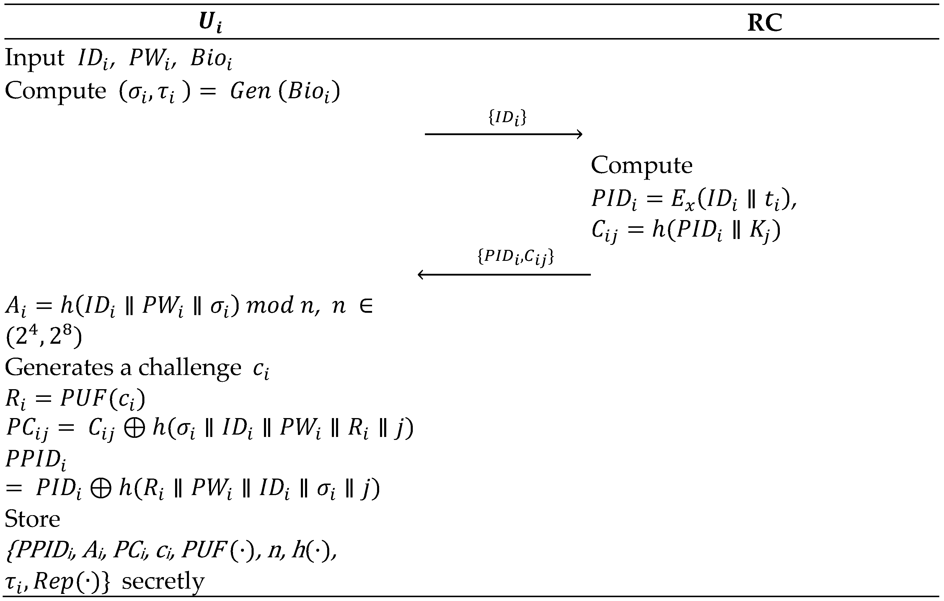 Mathematics 12 00079 g003