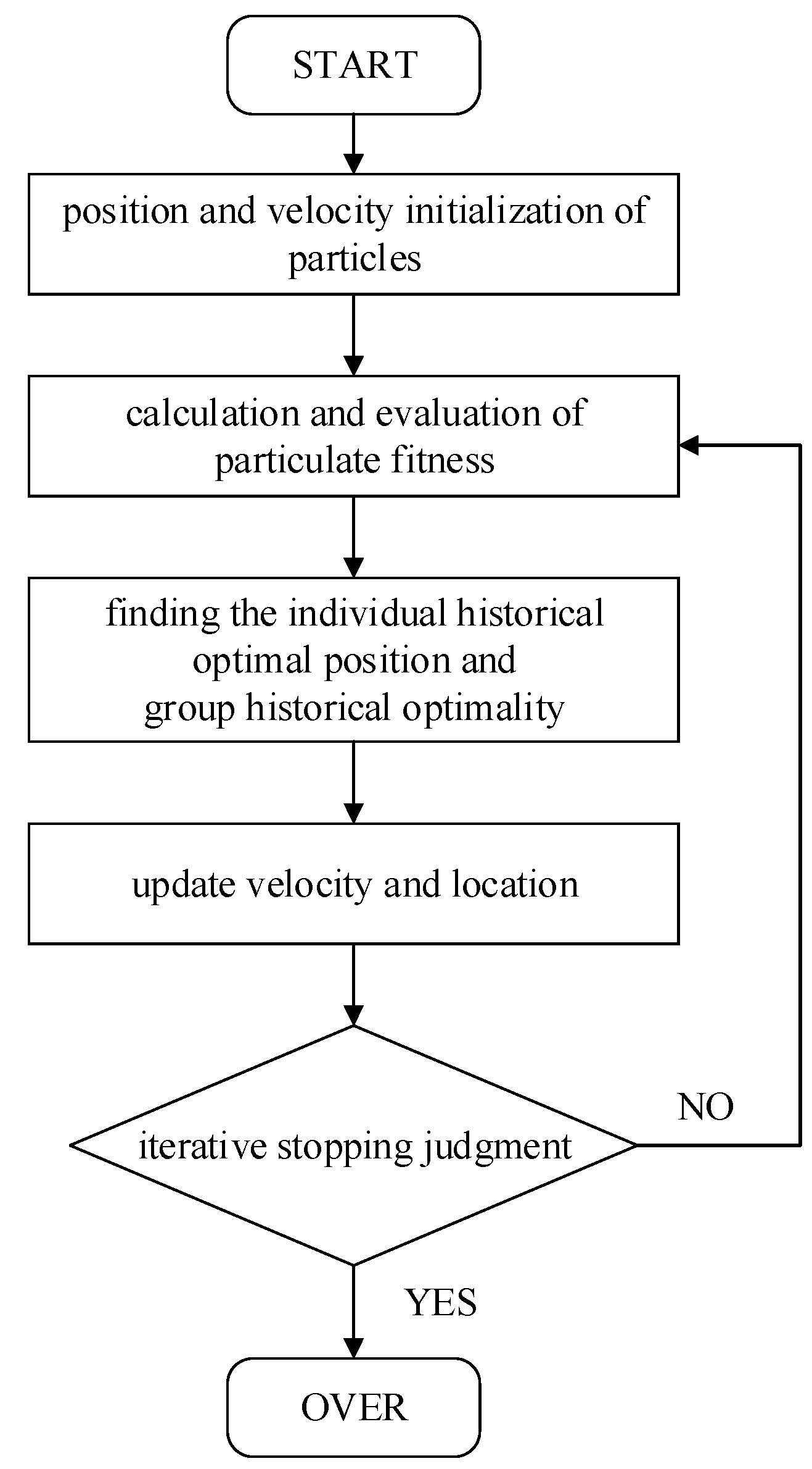 Mathematics 12 00080 g003