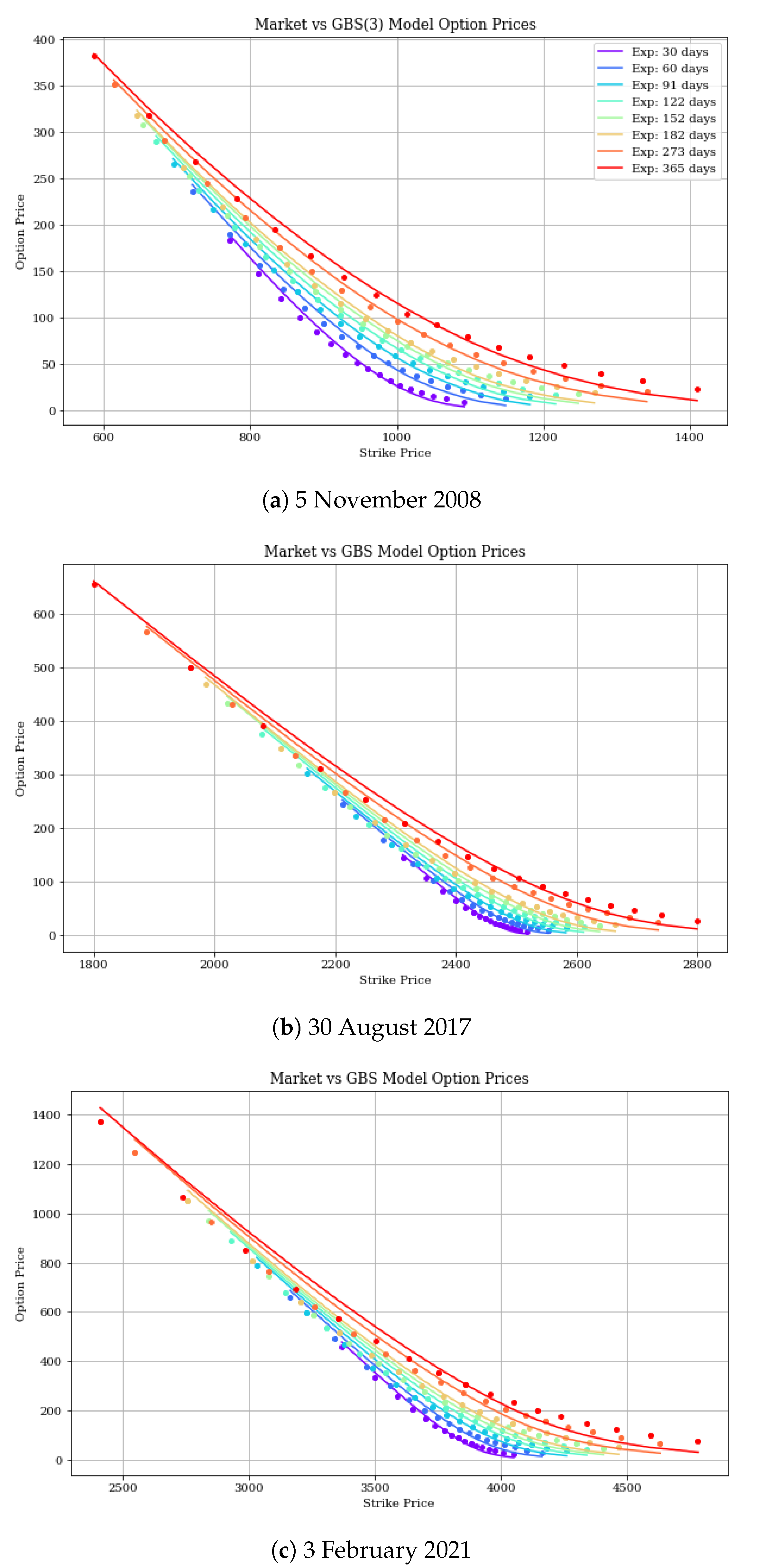 Mathematics 12 00082 g002