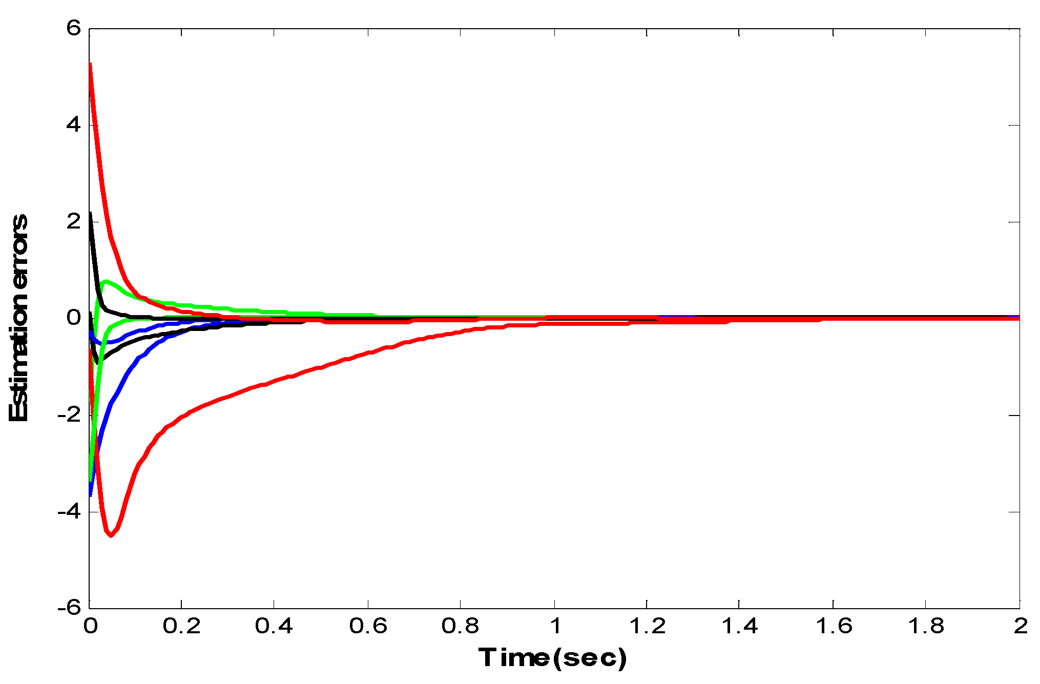 Mathematics 12 00087 g002