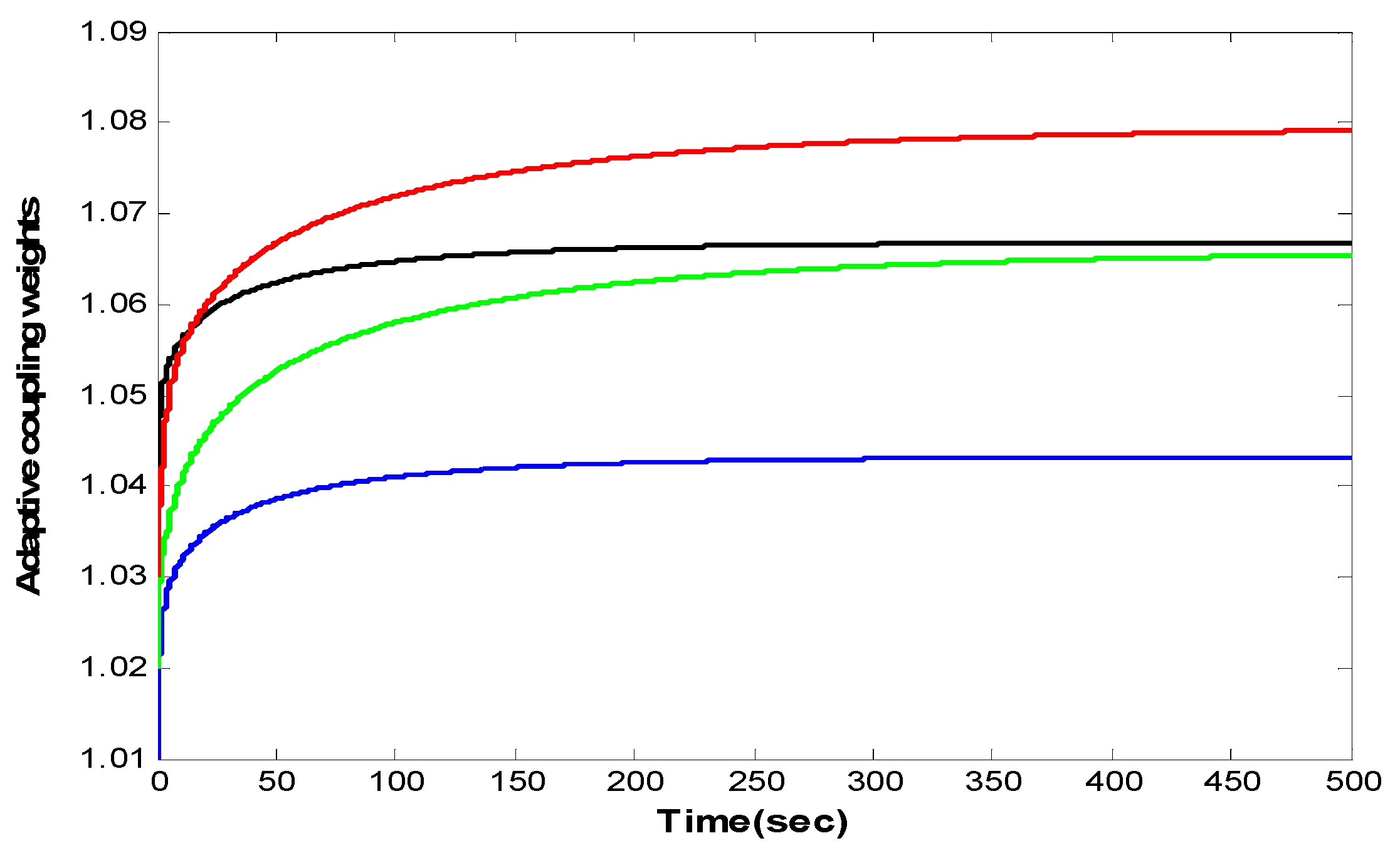 Mathematics 12 00087 g004