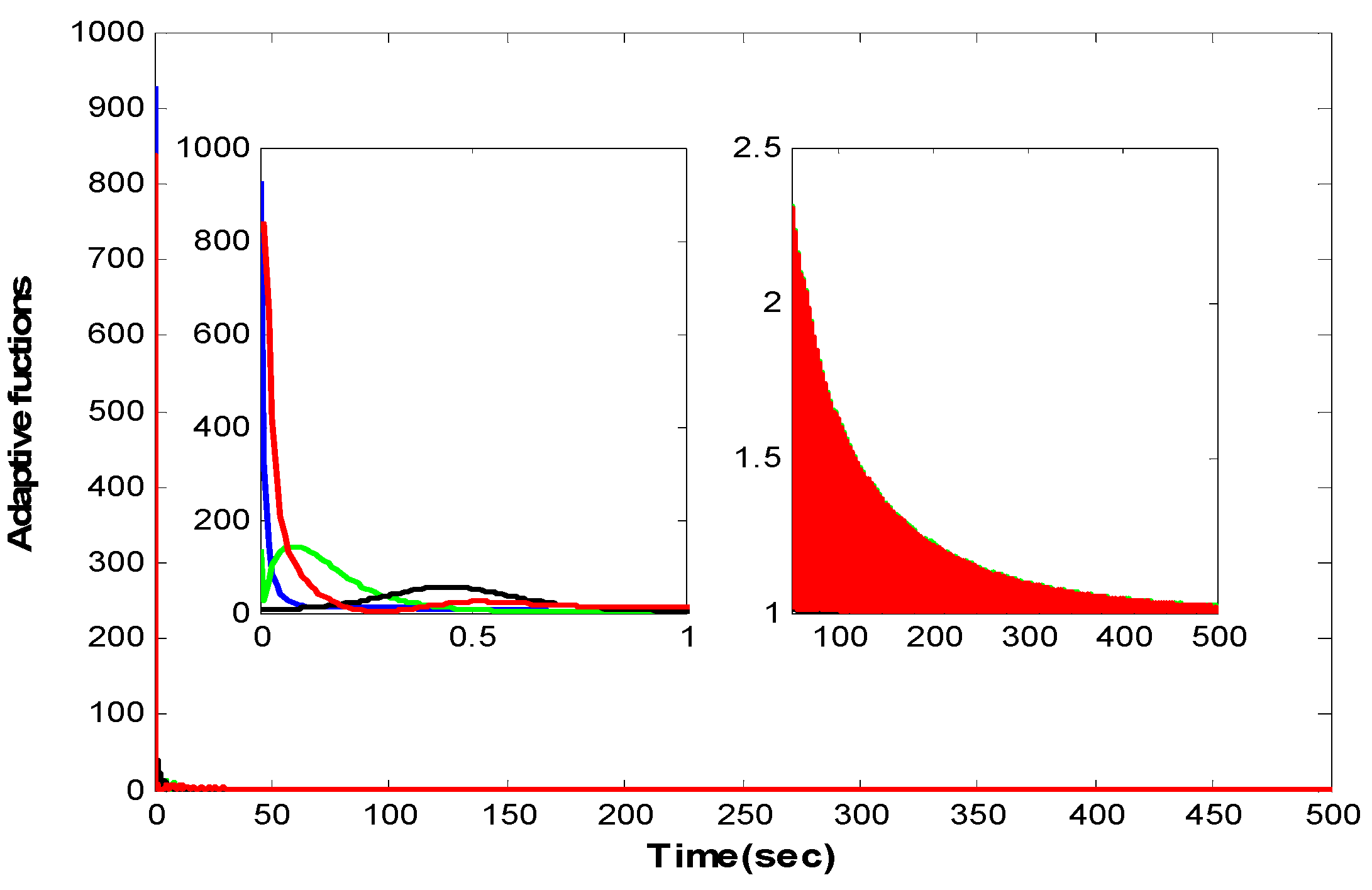 Mathematics 12 00087 g005