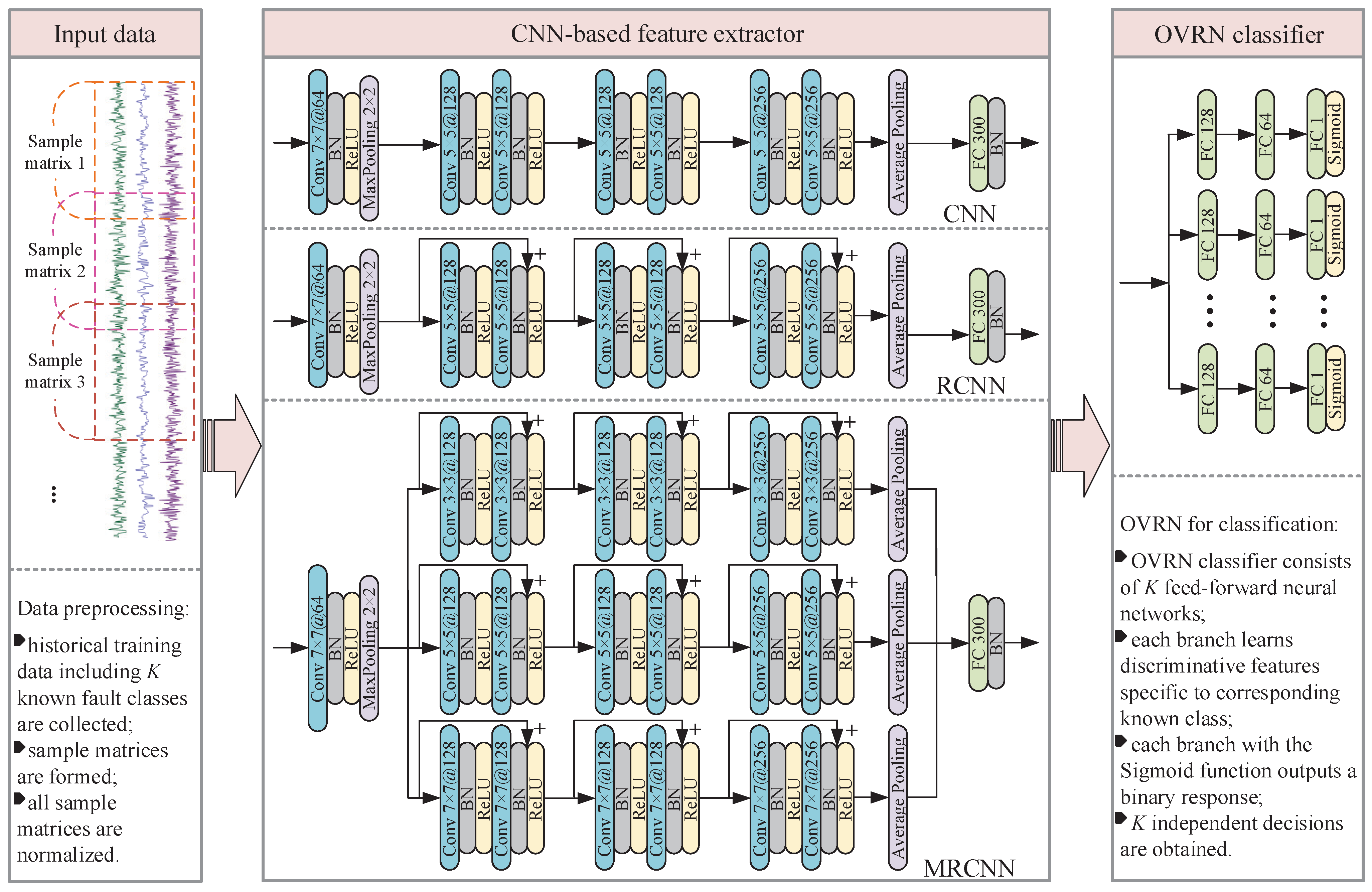 Mathematics 12 00089 g002