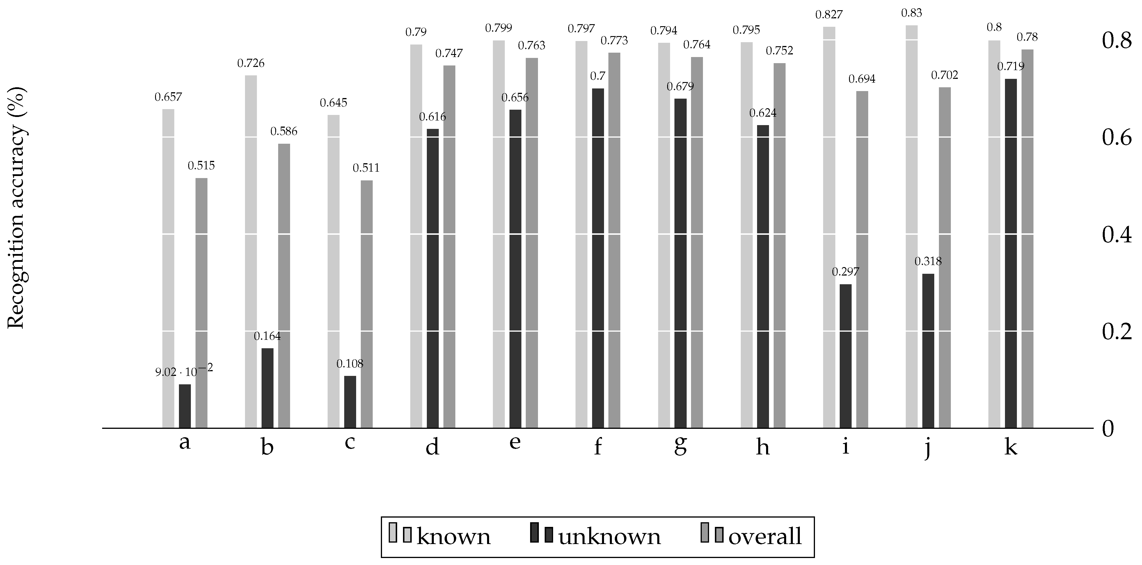 Mathematics 12 00089 g004