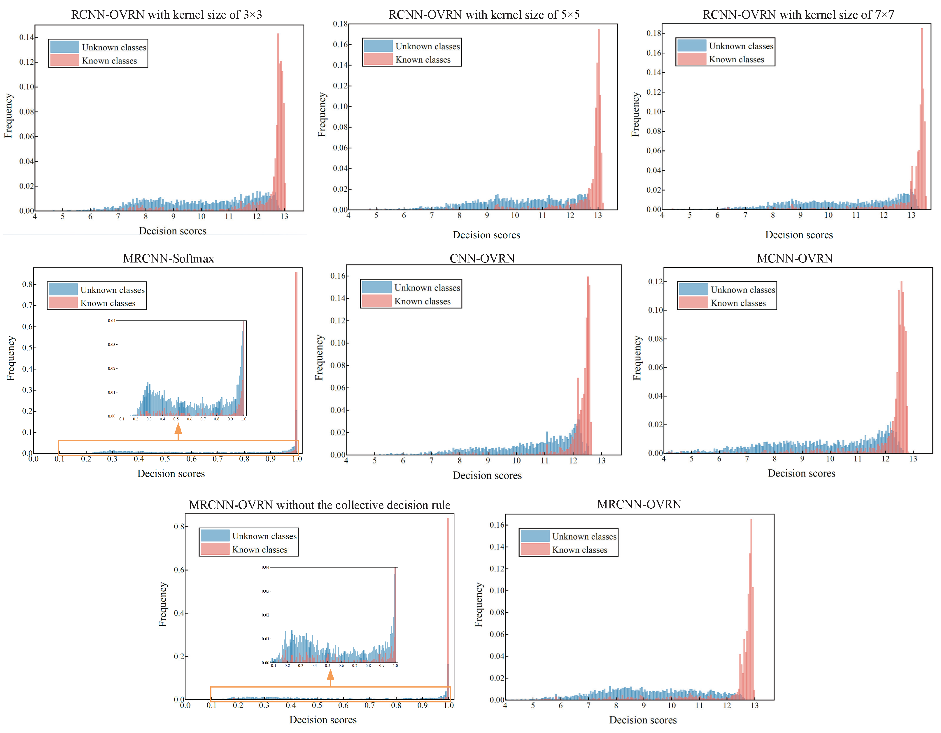 Mathematics 12 00089 g005