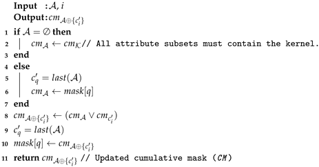 Mathematics 12 00090 i002 Mathematics 12 00090 i002