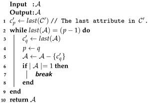 Mathematics 12 00090 i003 Mathematics 12 00090 i003