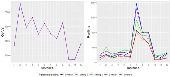 Mathematics 12 00091 g0a1