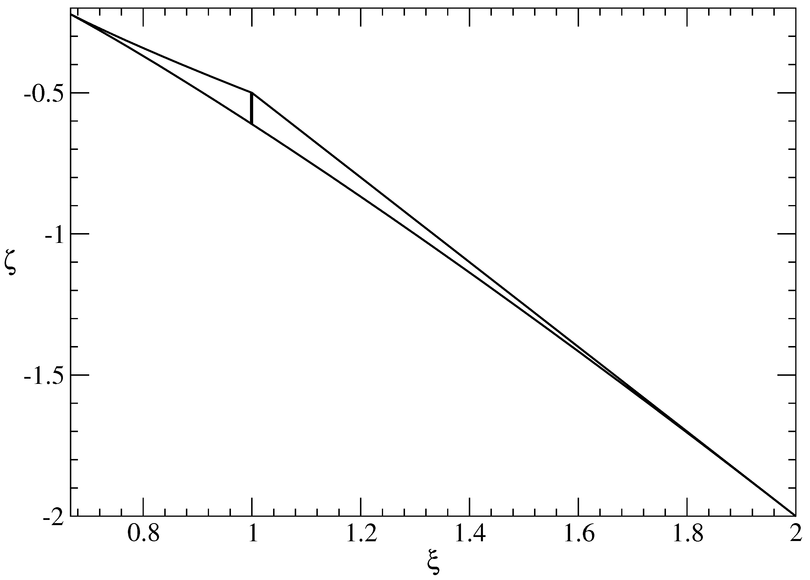 Mathematics 12 00097 g003