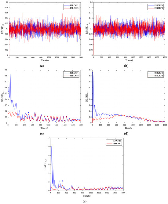 Mathematics 12 00099 g0a2