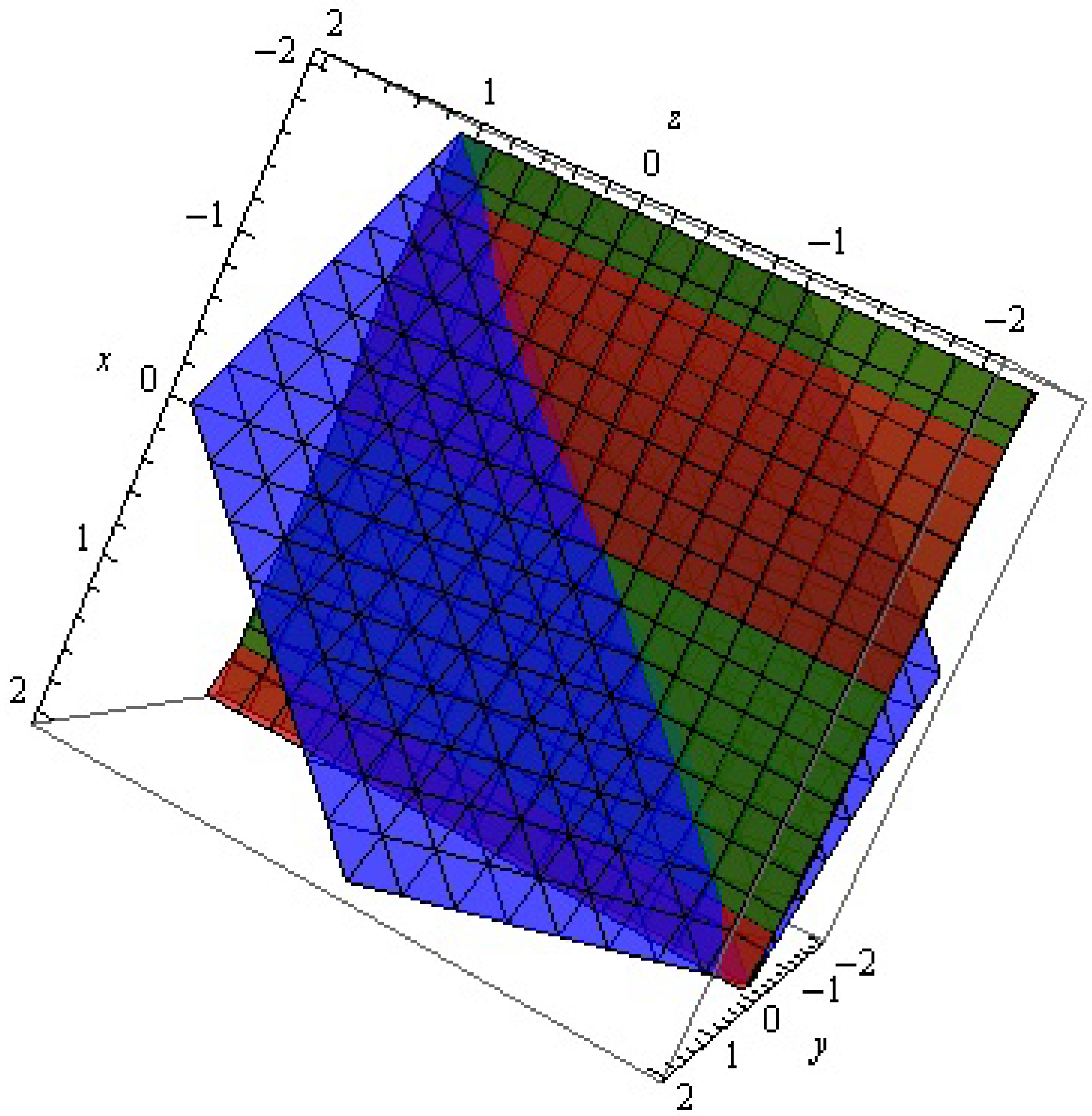 Mathematics 12 00100 g001
