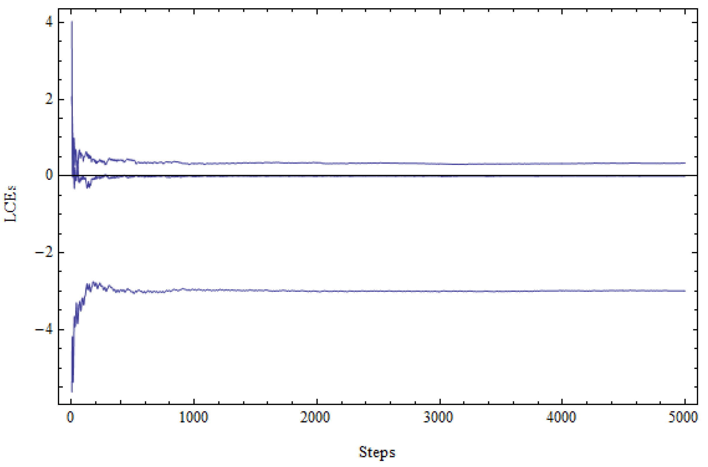 Mathematics 12 00100 g004
