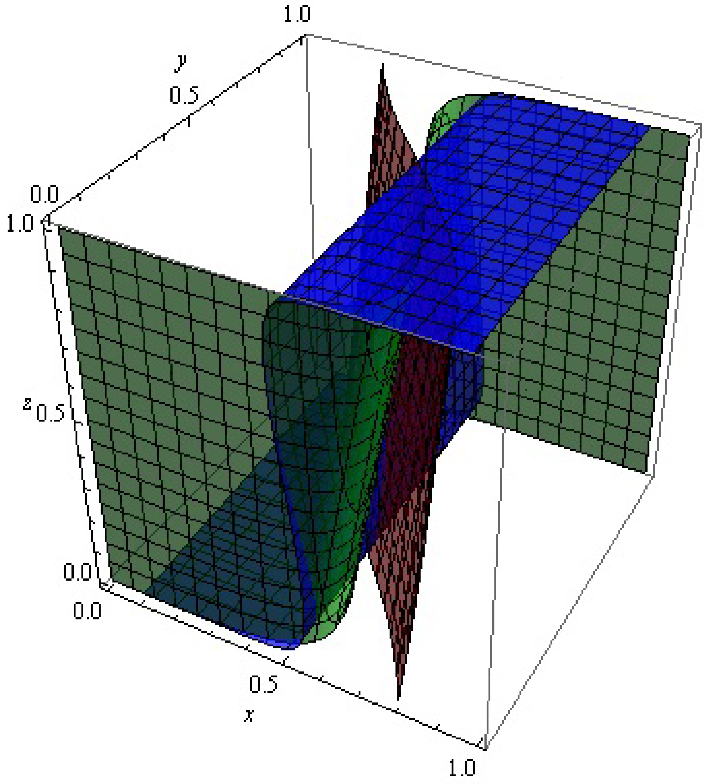 Mathematics 12 00100 g005