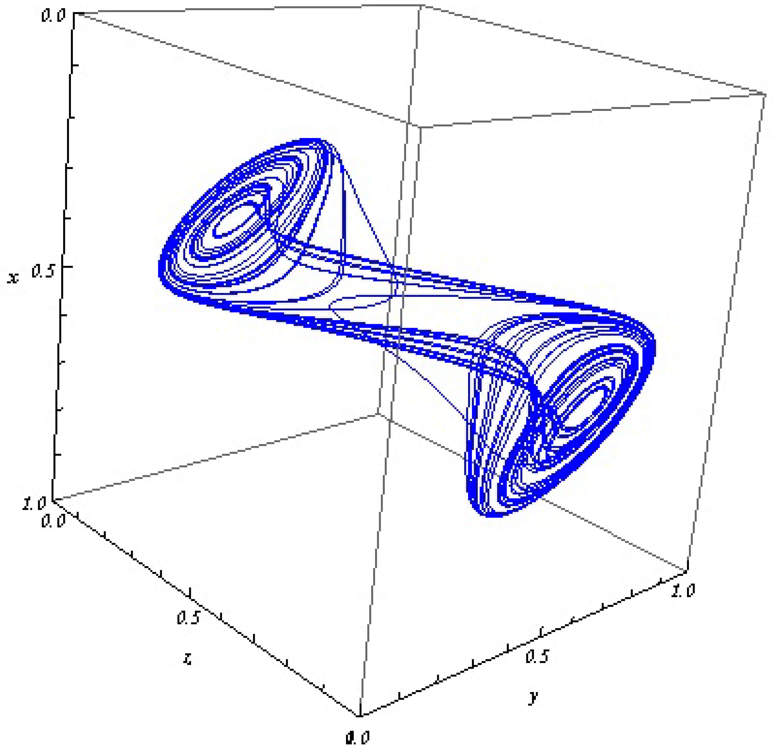 Mathematics 12 00100 g006
