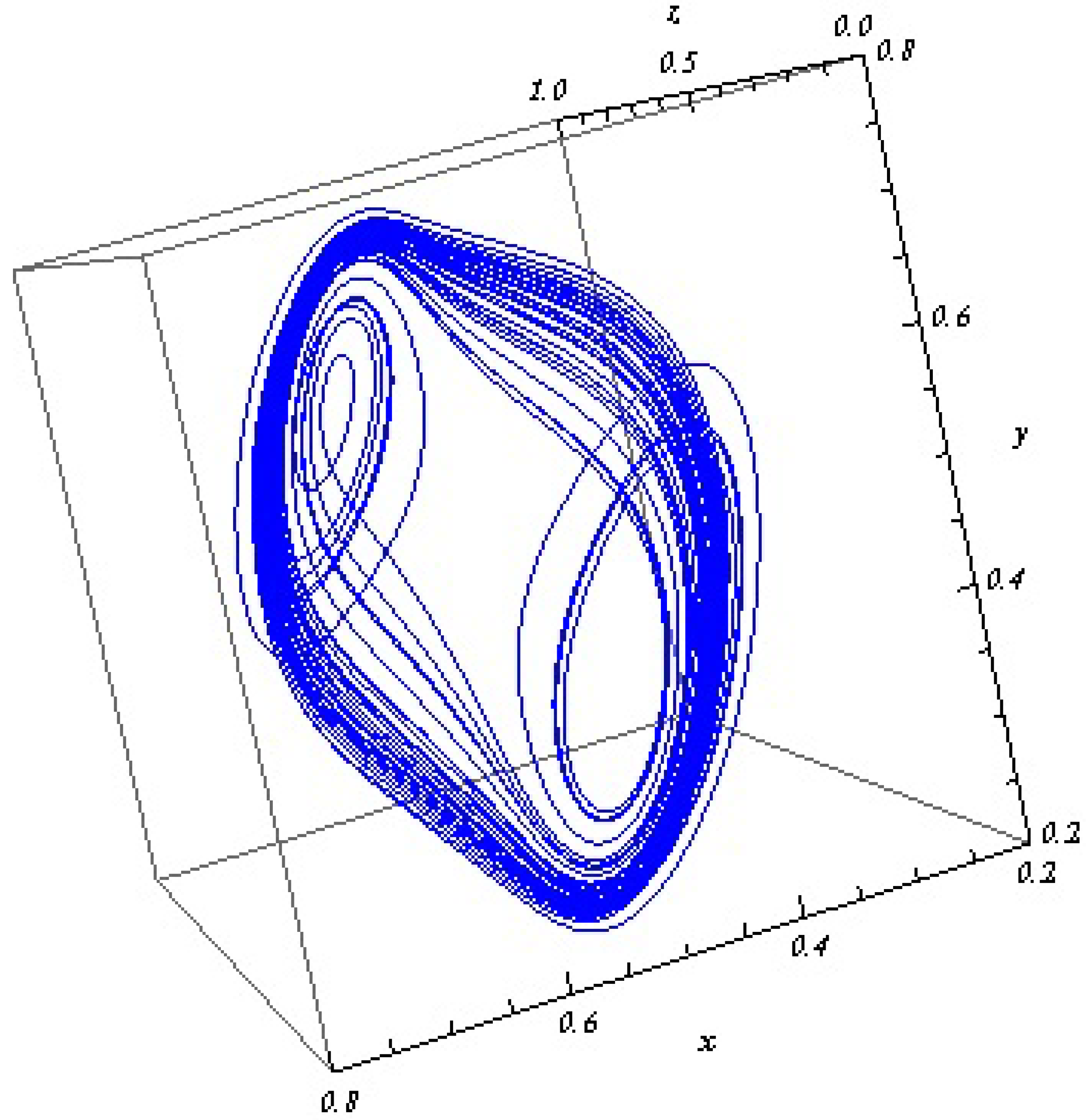 Mathematics 12 00100 g017