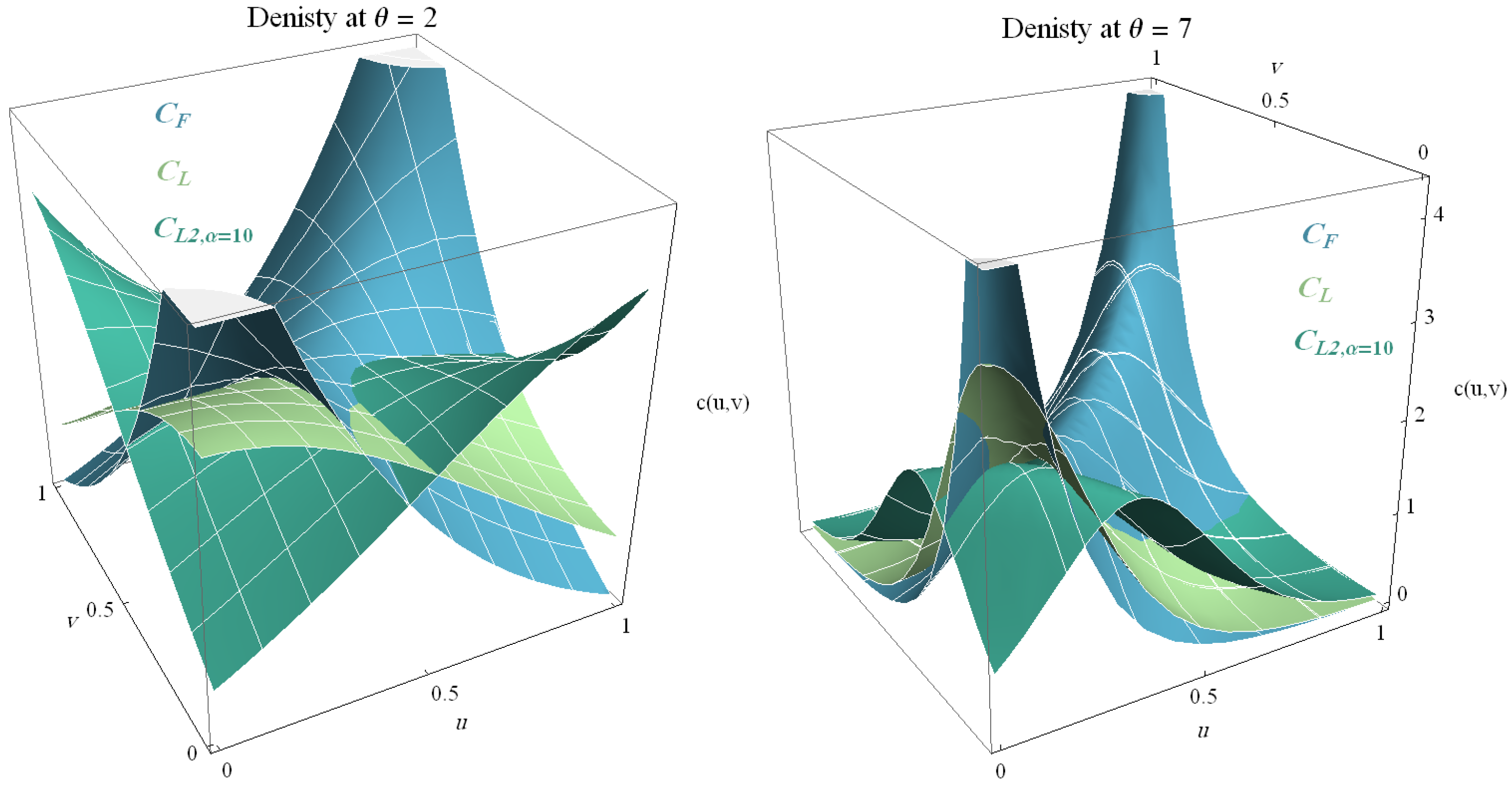 Mathematics 12 00101 g005