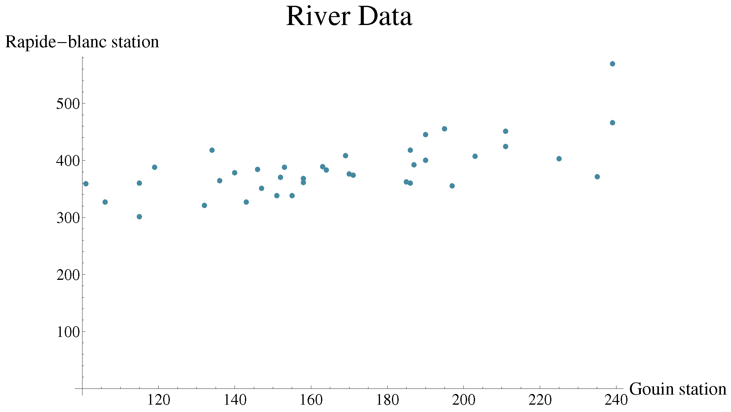 Mathematics 12 00101 g007