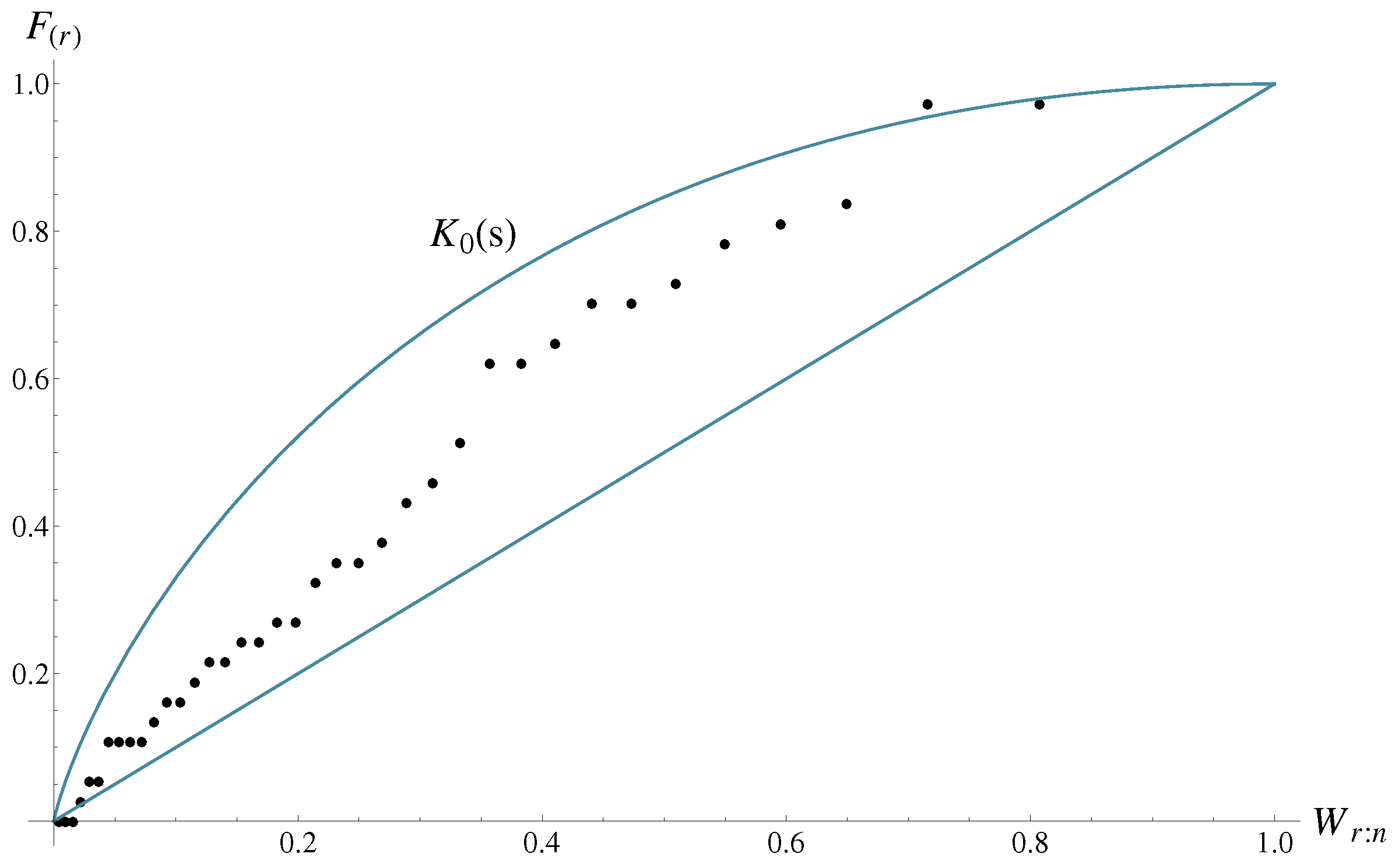 Mathematics 12 00101 g008