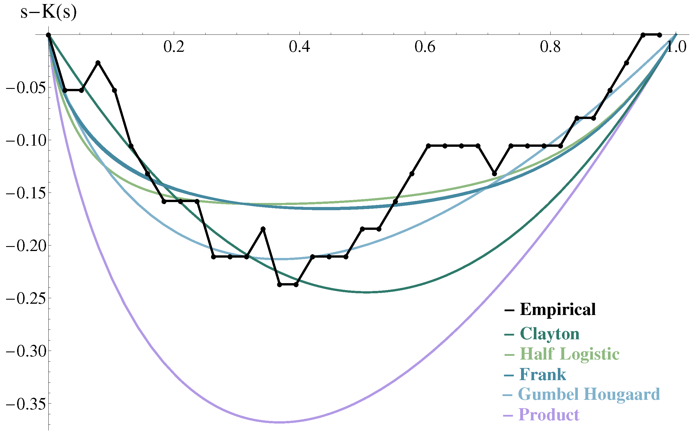 Mathematics 12 00101 g009