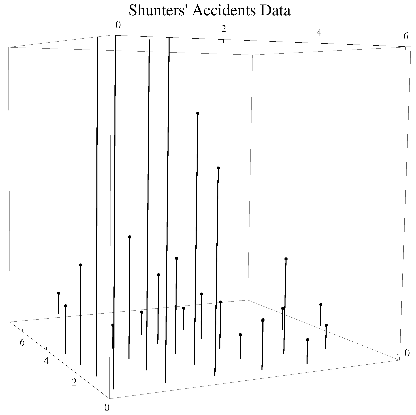 Mathematics 12 00101 g010