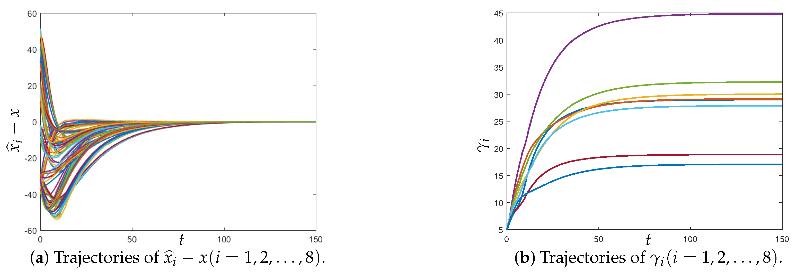 Mathematics 12 00111 g001 Mathematics 12 00111 g001