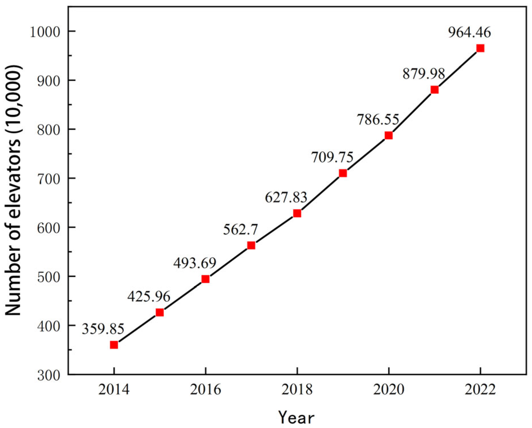 Mathematics 12 00113 g001