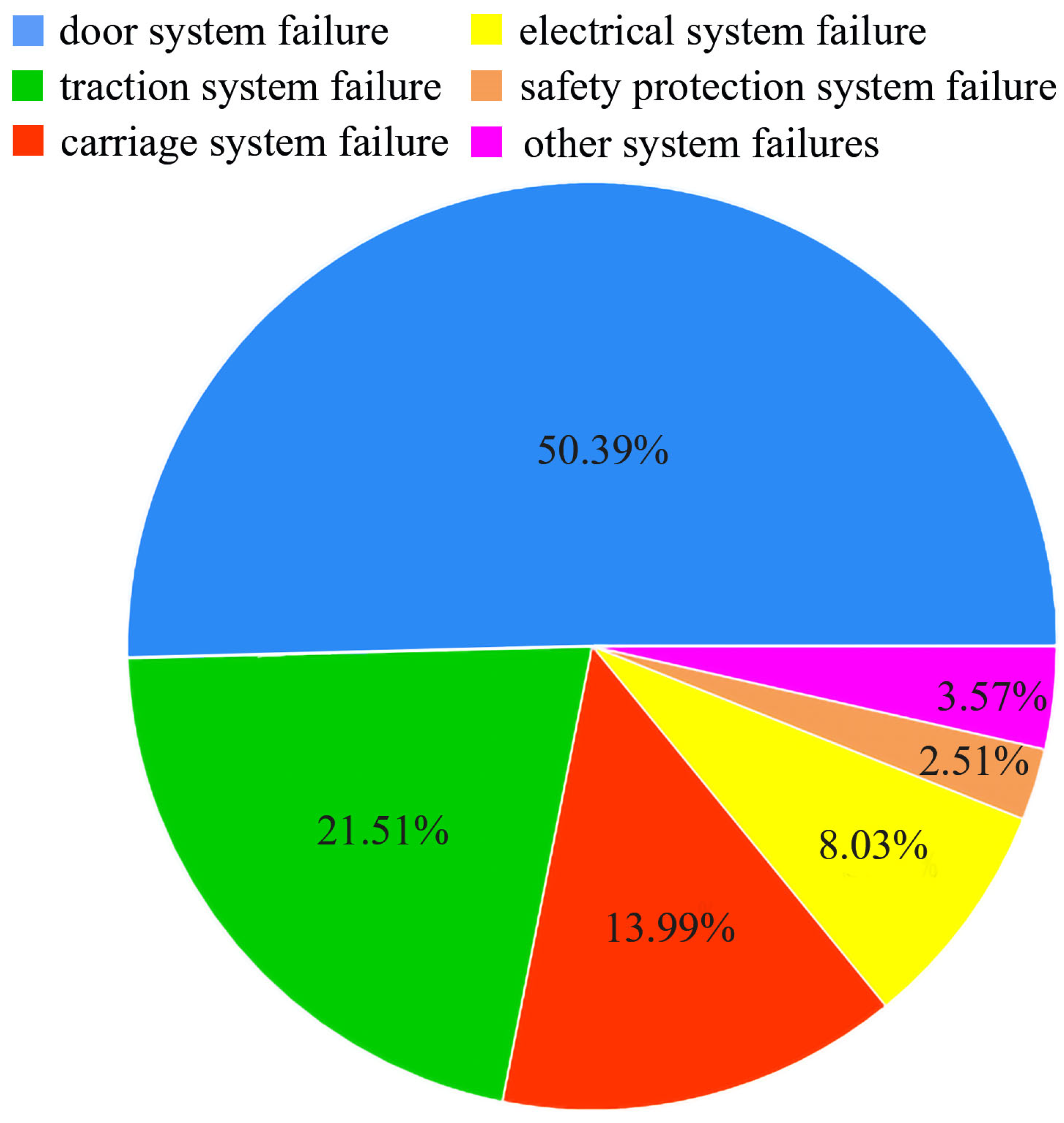 Mathematics 12 00113 g003
