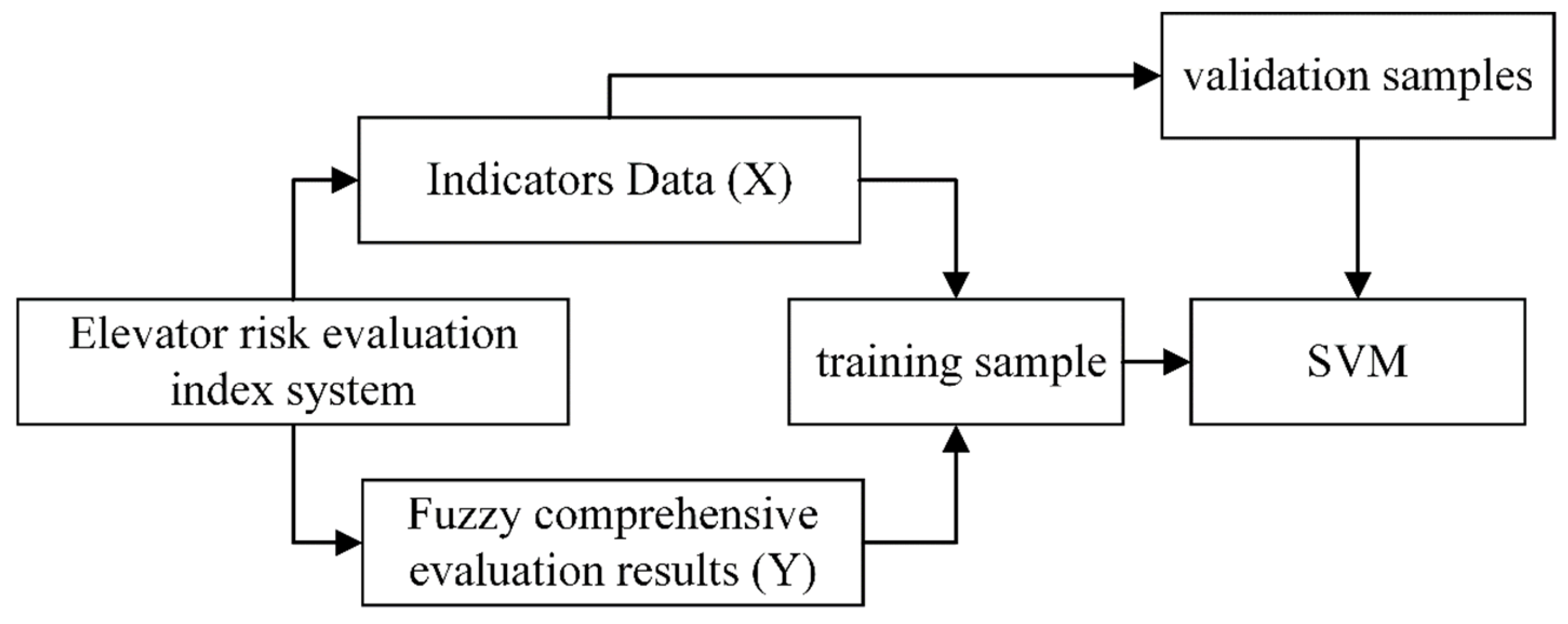 Mathematics 12 00113 g009