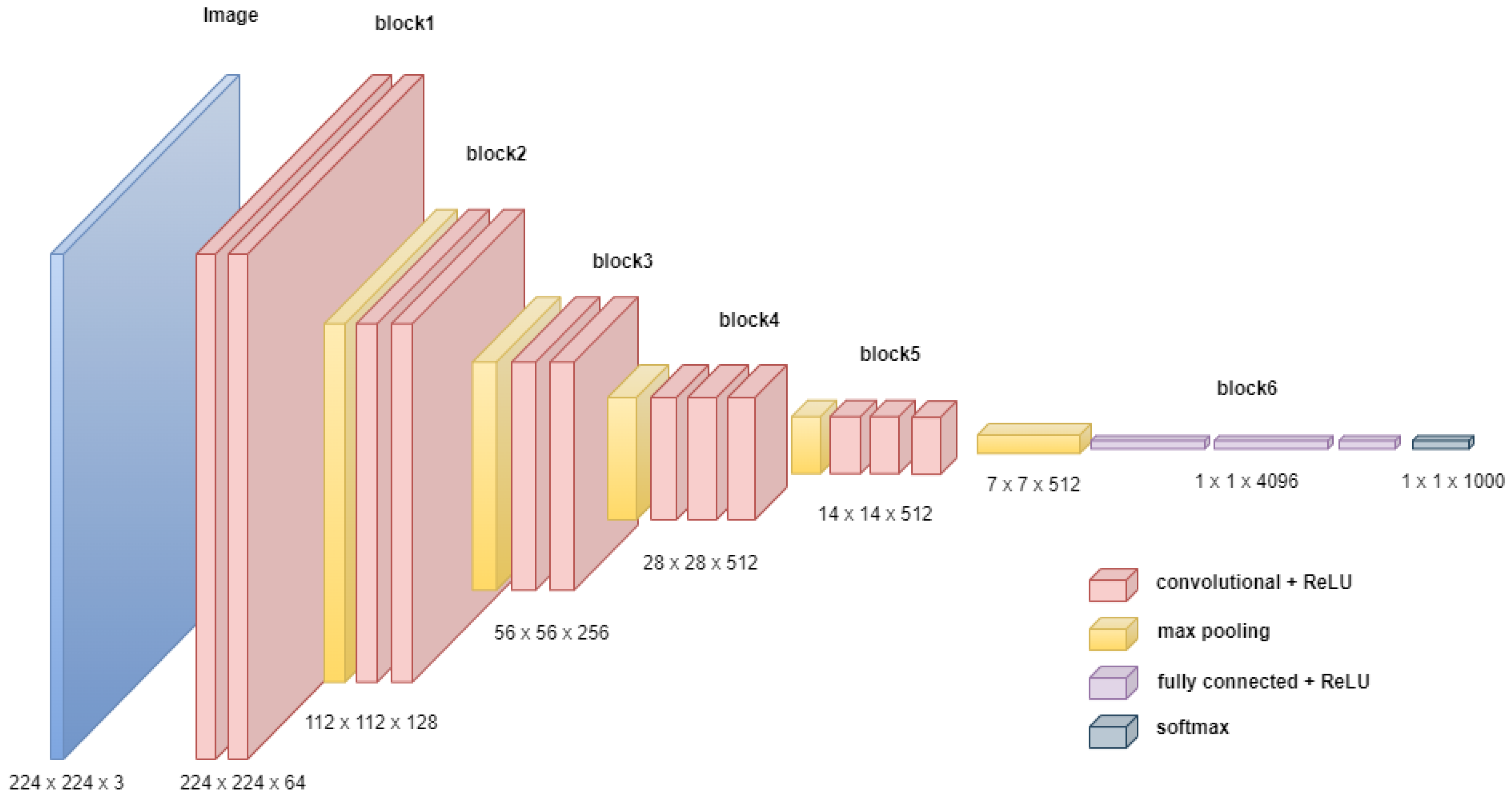 Mathematics 12 00114 g001